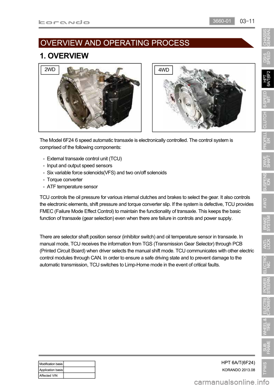 SSANGYONG KORANDO 2013 Service Manual 3660-01
1. OVERVIEW
2WD4WD
The Model 6F24 6 speed automatic transaxle is electronically controlled. The control system is
comprised of the following components:
External transaxle control unit (TCU)
SSANGYONG KORANDO 2013 Service Manual 3660-01
1. OVERVIEW
2WD4WD
The Model 6F24 6 speed automatic transaxle is electronically controlled. The control system is
comprised of the following components:
External transaxle control unit (TCU)