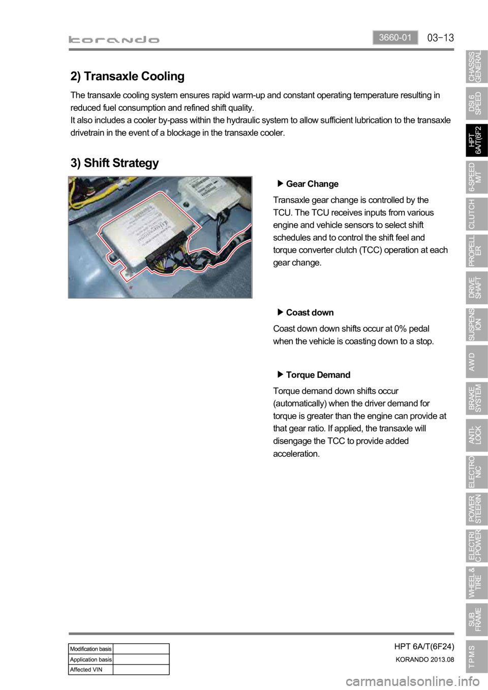 SSANGYONG KORANDO 2013  Service Manual 3660-01
2) Transaxle Cooling
The transaxle cooling system ensures rapid warm-up and constant operating temperature resulting in 
reduced fuel consumption and refined shift quality.
It also includes a 