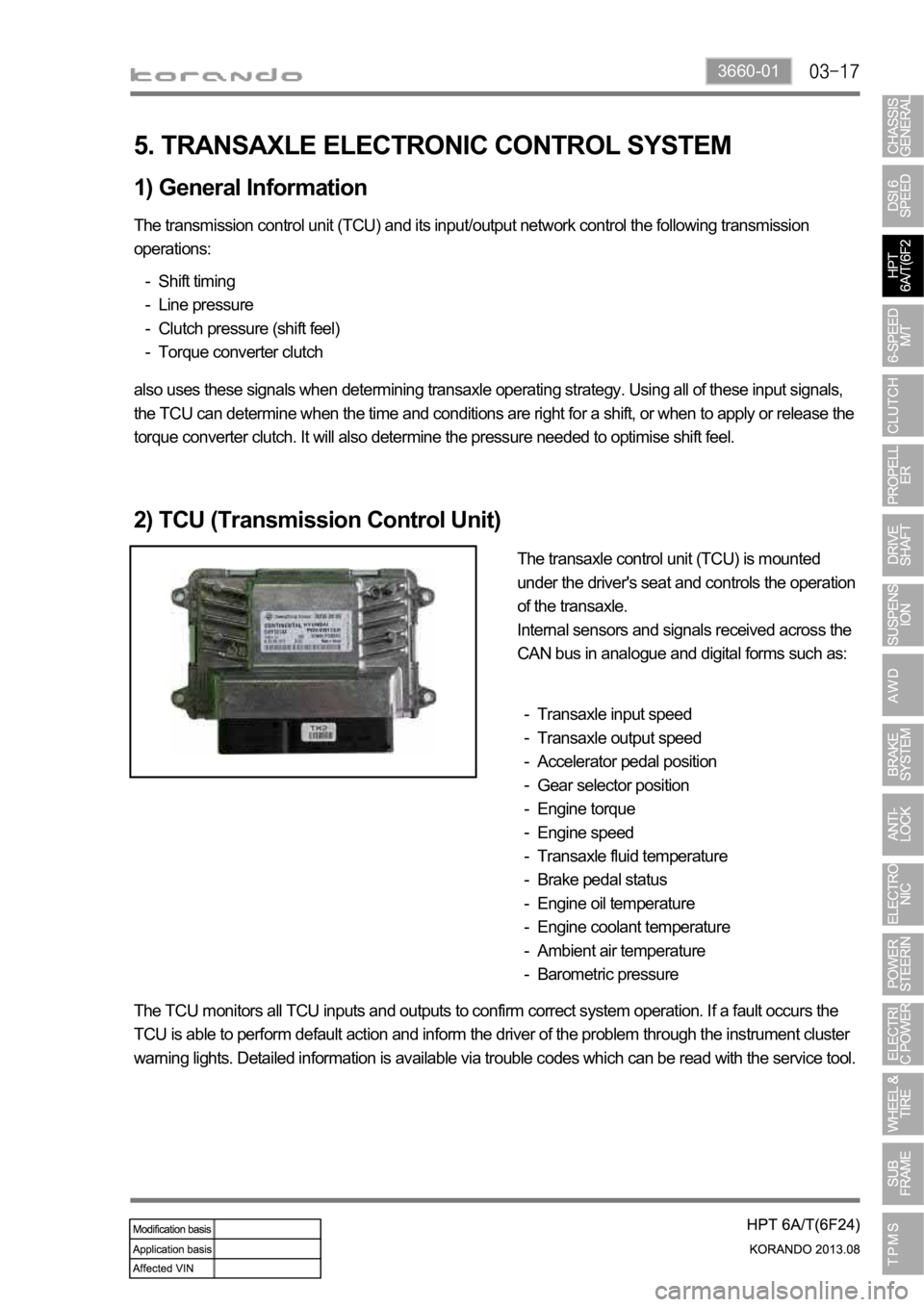 SSANGYONG KORANDO 2013 Service Manual 3660-01
5. TRANSAXLE ELECTRONIC CONTROL SYSTEM
1) General Information
The transmission control unit (TCU) and its input/output network control the following transmission
operations:
Shift timing
Line SSANGYONG KORANDO 2013 Service Manual 3660-01
5. TRANSAXLE ELECTRONIC CONTROL SYSTEM
1) General Information
The transmission control unit (TCU) and its input/output network control the following transmission
operations:
Shift timing
Line
