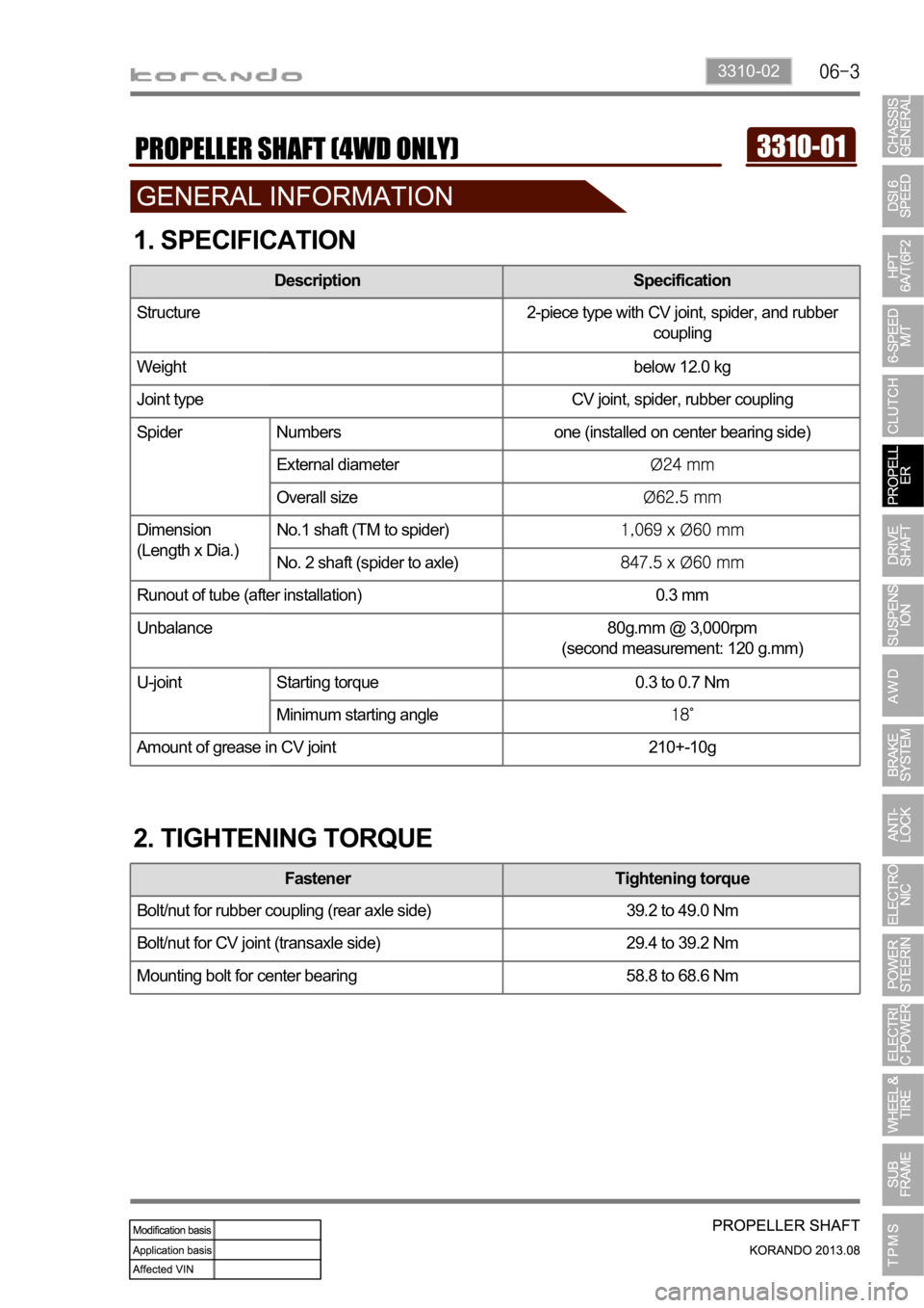 SSANGYONG KORANDO 2013  Service Manual 3310-02
1. SPECIFICATION
Description Specification
Structure 2-piece type with CV joint, spider, and rubber 
coupling
Weight below 12.0 kg
Joint type CV joint, spider, rubber coupling
Spider Numbers o