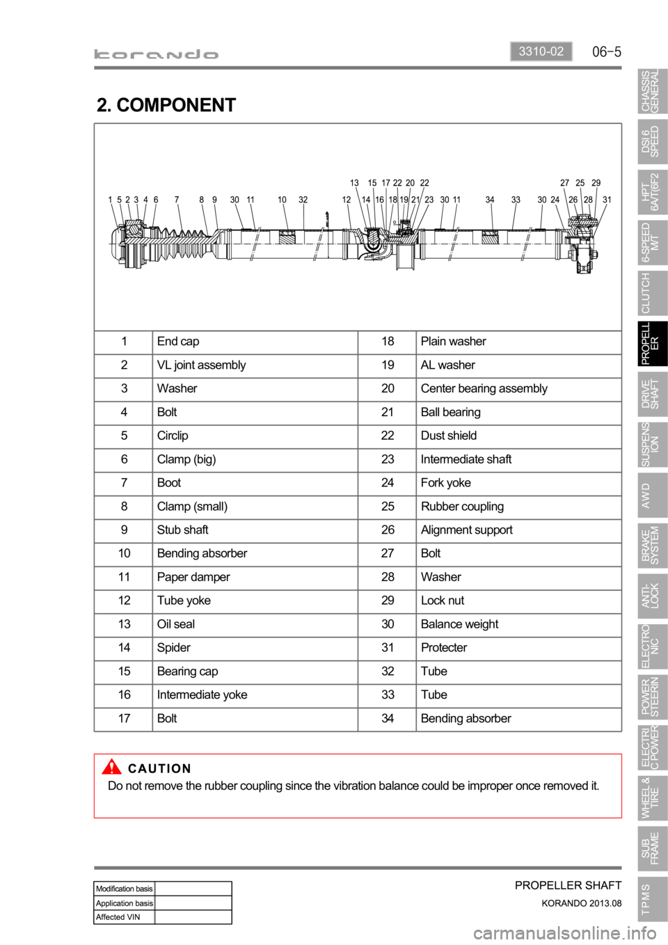 SSANGYONG KORANDO 2013  Service Manual 3310-02
2. COMPONENT
1 End cap 18 Plain washer
2 VL joint assembly 19 AL washer
3 Washer 20 Center bearing assembly
4 Bolt 21 Ball bearing
5 Circlip 22 Dust shield
6 Clamp (big) 23 Intermediate shaft
