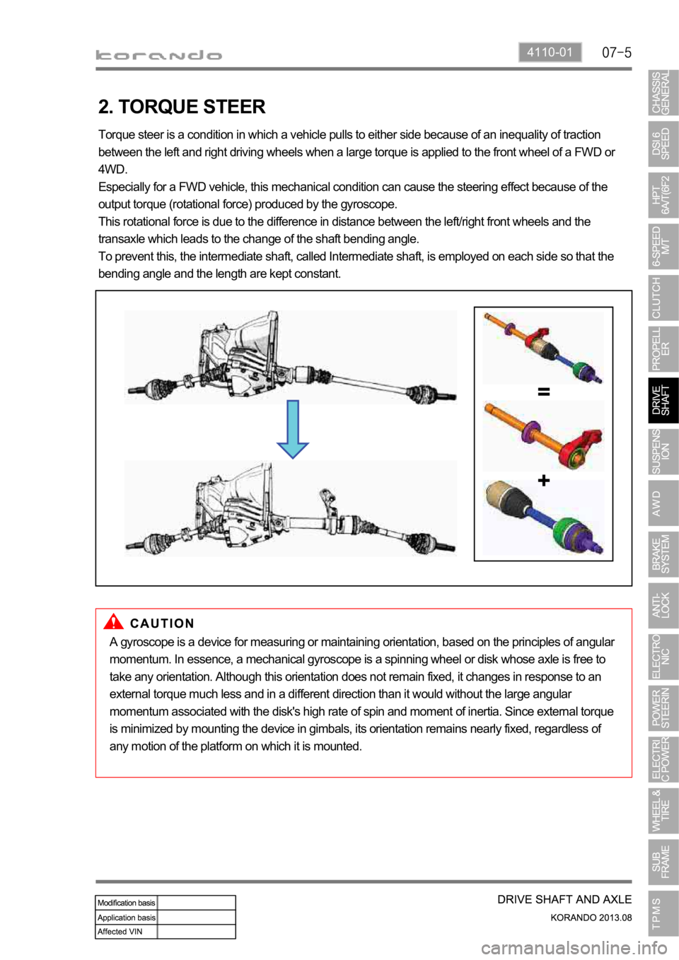 SSANGYONG KORANDO 2013 Service Manual 4110-01
2. TORQUE STEER
Torque steer is a condition in which a vehicle pulls to either side because of an inequality of traction
between the left and right driving wheels when a large torque is appli SSANGYONG KORANDO 2013 Service Manual 4110-01
2. TORQUE STEER
Torque steer is a condition in which a vehicle pulls to either side because of an inequality of traction
between the left and right driving wheels when a large torque is appli