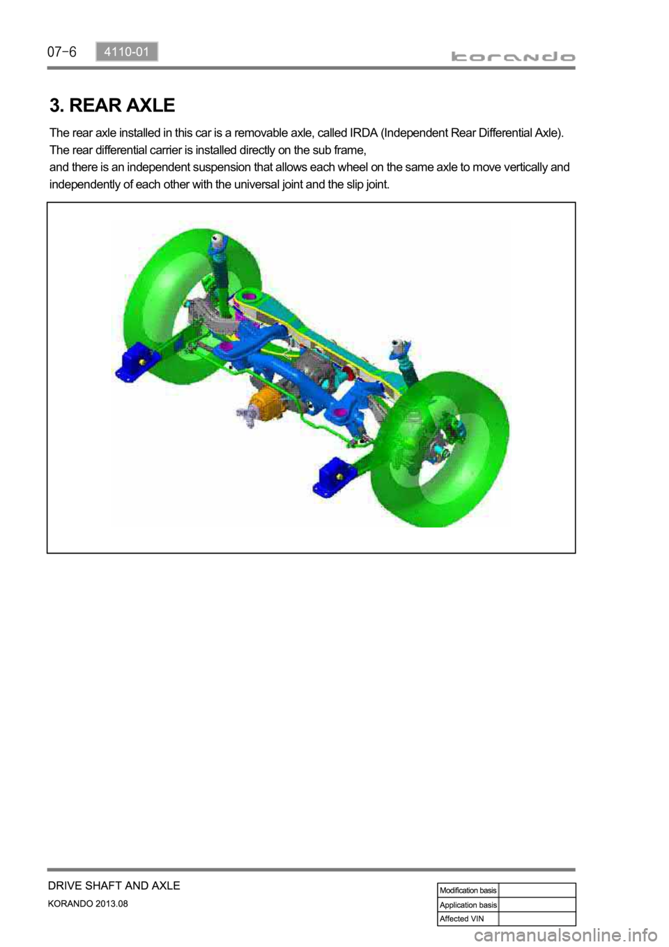 SSANGYONG KORANDO 2013  Service Manual 3. REAR AXLE
The rear axle installed in this car is a removable axle, called IRDA (Independent Rear Differential Axle). 
The rear differential carrier is installed directly on the sub frame,
and there
