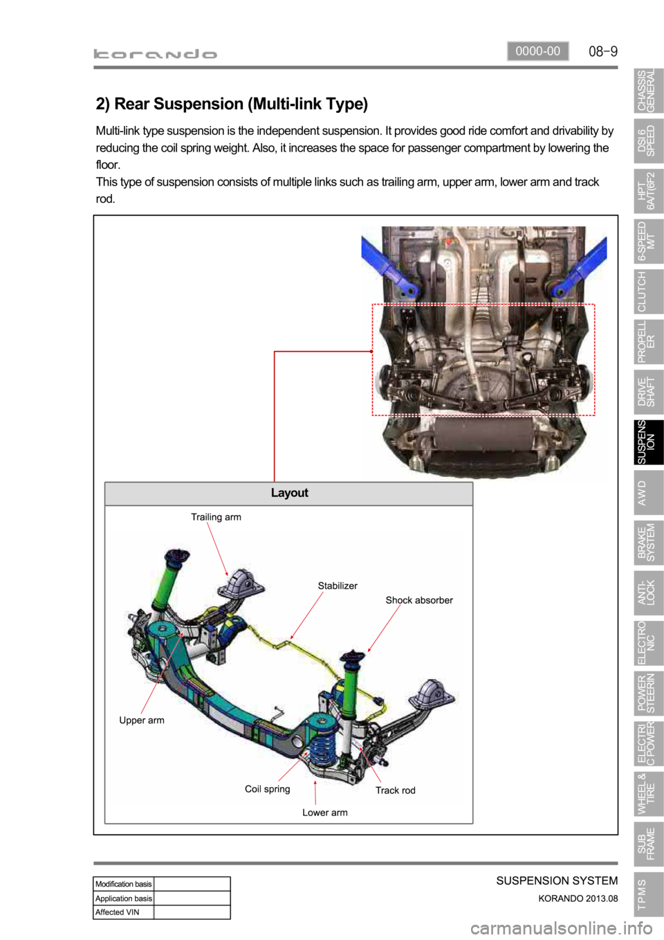 SSANGYONG KORANDO 2013  Service Manual 0000-00
2) Rear Suspension (Multi-link Type)
Multi-link type suspension is the independent suspension. It provides good ride comfort and drivability by 
reducing the coil spring weight. Also, it incre