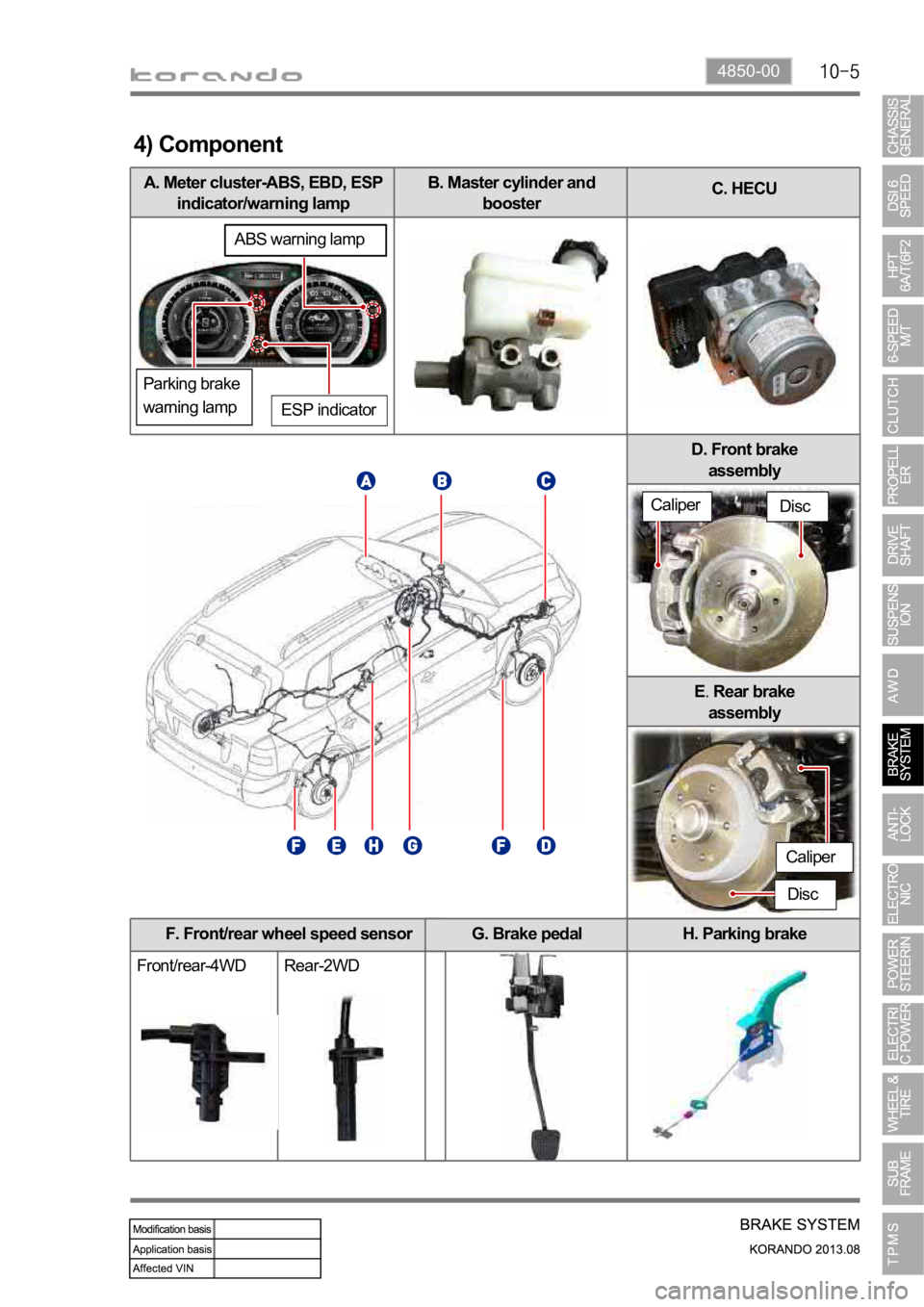 SSANGYONG KORANDO 2013  Service Manual 4850-00
A. Meter cluster-ABS, EBD, ESP 
indicator/warning lampB. Master cylinder and 
boosterC. HECU
F. Front/rear wheel speed sensor
Front/rear-4WD Rear-2WDH. Parking brakeG. Brake pedal
4) Component