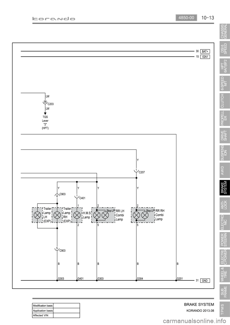 SSANGYONG KORANDO 2013  Service Manual 4850-00 