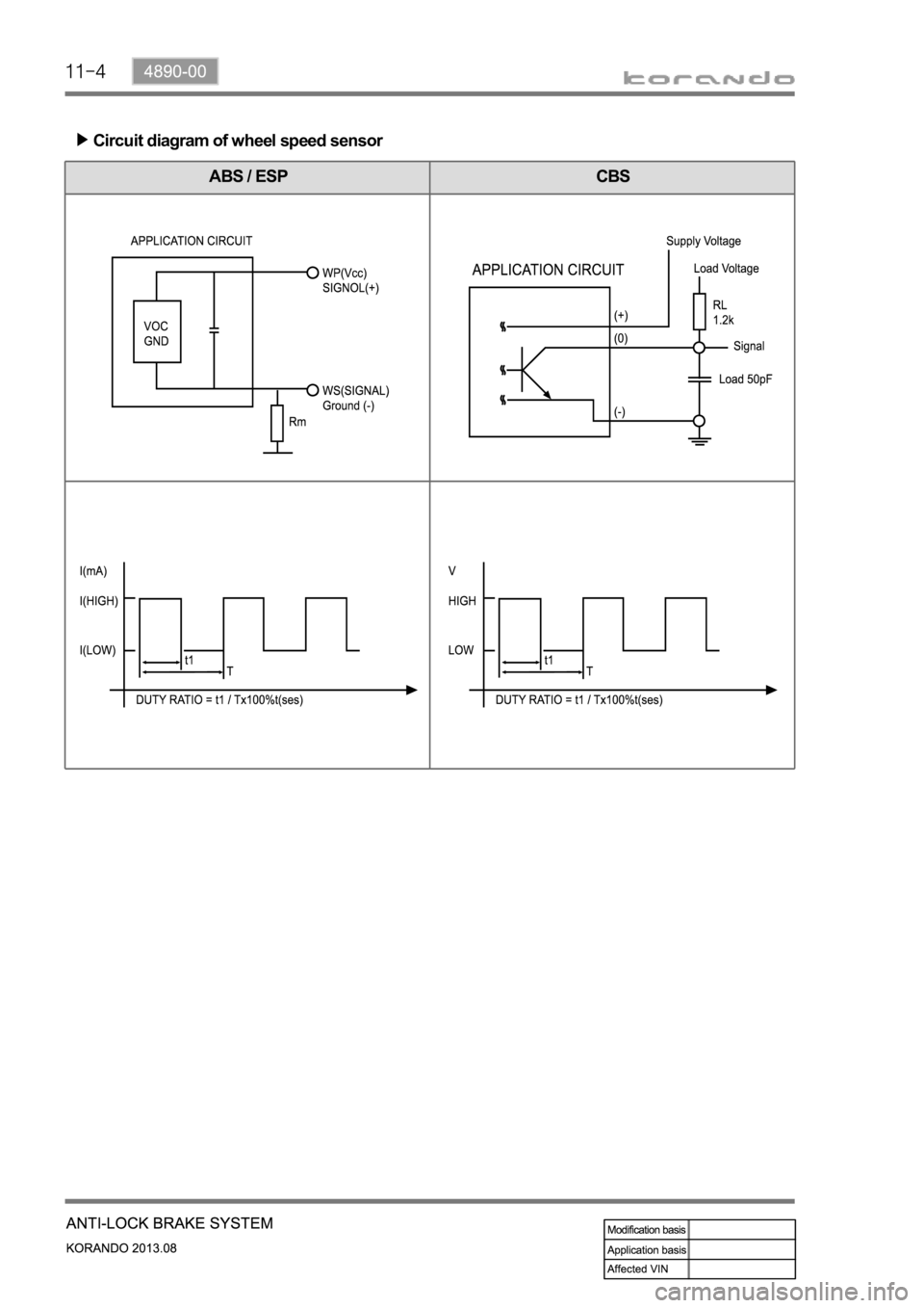 SSANGYONG KORANDO 2013  Service Manual ABS / ESP CBS
Circuit diagram of wheel speed sensor 