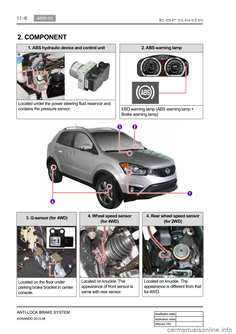 SSANGYONG KORANDO 2013  Service Manual 3. G-sensor (for 4WD)
Located on the floor under 
parking brake bracket in center 
console.4. Rear wheel speed sensor 
(for 2WD)
Located on knuckle. The 
appearance is different from that 
for 4WD.4. 