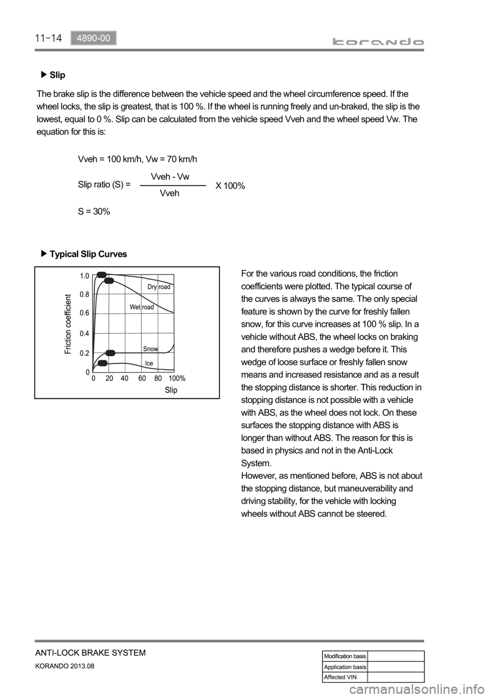 SSANGYONG KORANDO 2013 Service Manual Slip
The brake slip is the difference between the vehicle speed and the wheel circumference speed. If the
wheel locks, the slip is greatest, that is 100 %. If the wheel is running freely and un-brak SSANGYONG KORANDO 2013 Service Manual Slip
The brake slip is the difference between the vehicle speed and the wheel circumference speed. If the
wheel locks, the slip is greatest, that is 100 %. If the wheel is running freely and un-brak