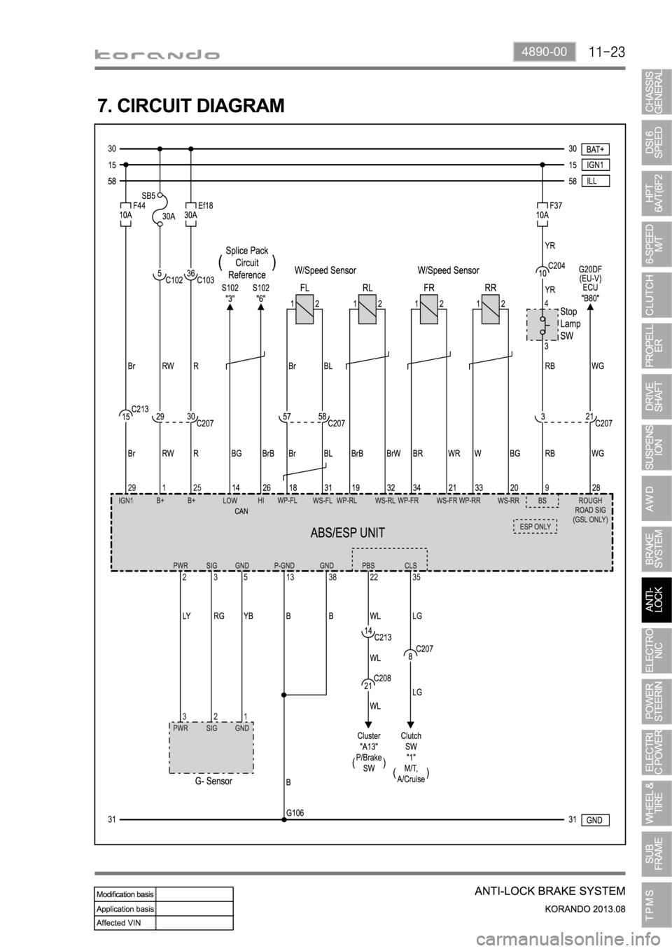 SSANGYONG KORANDO 2013  Service Manual 4890-00
7. CIRCUIT DIAGRAM 