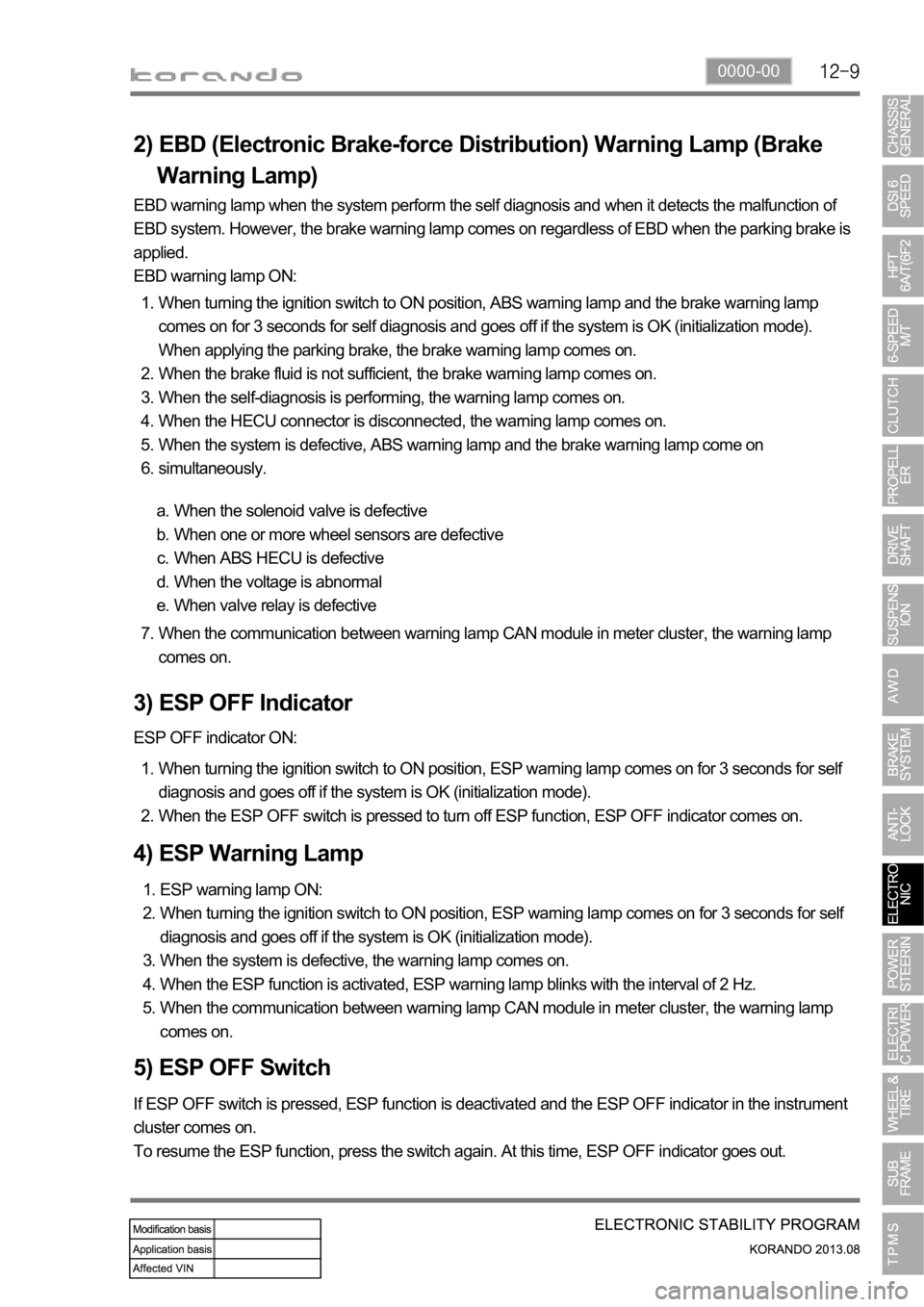 SSANGYONG KORANDO 2013 Service Manual 0000-00
2) EBD (Electronic Brake-force Distribution) Warning Lamp (Brake
Warning Lamp)
EBD warning lamp when the system perform the self diagnosis and when it detects the malfunction of
EBD syst SSANGYONG KORANDO 2013 Service Manual 0000-00
2) EBD (Electronic Brake-force Distribution) Warning Lamp (Brake
Warning Lamp)
EBD warning lamp when the system perform the self diagnosis and when it detects the malfunction of
EBD syst