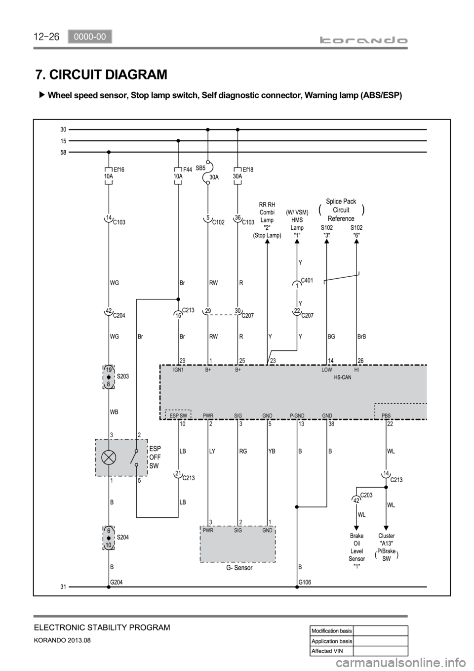 SSANGYONG KORANDO 2013  Service Manual 7. CIRCUIT DIAGRAM
Wheel speed sensor, Stop lamp switch, Self diagnostic connector, Warning lamp (ABS/ESP) 