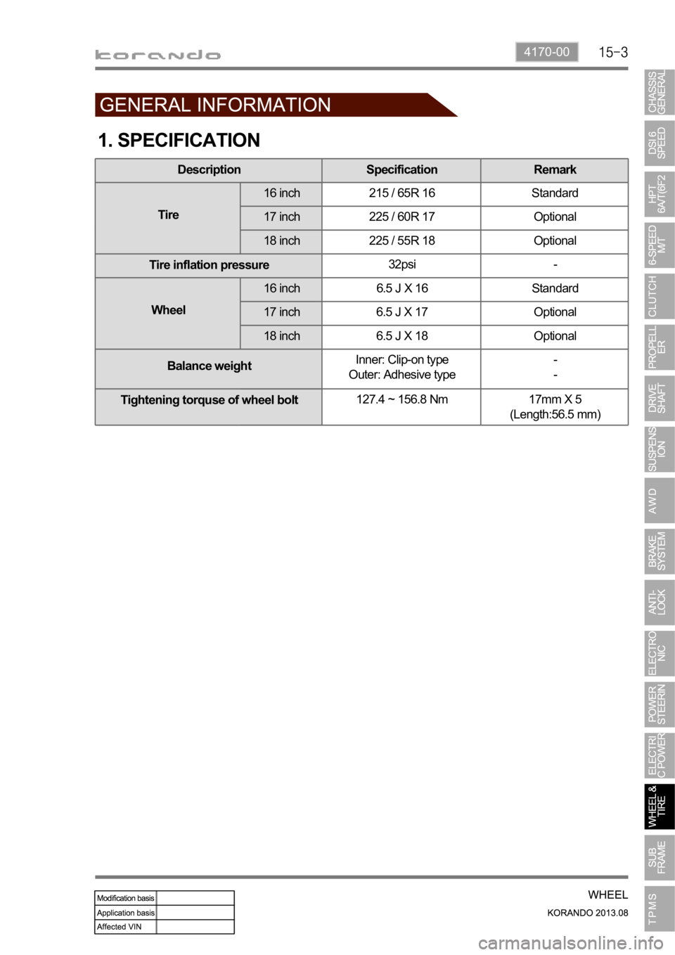 SSANGYONG KORANDO 2013  Service Manual 4170-00
1. SPECIFICATION
Description Specification Remark
Tire16 inch 215 / 65R 16 Standard
17 inch 225 / 60R 17 Optional
18 inch 225 / 55R 18 Optional
Tire inflation pressure32psi -
Wheel16 inch 6.5 