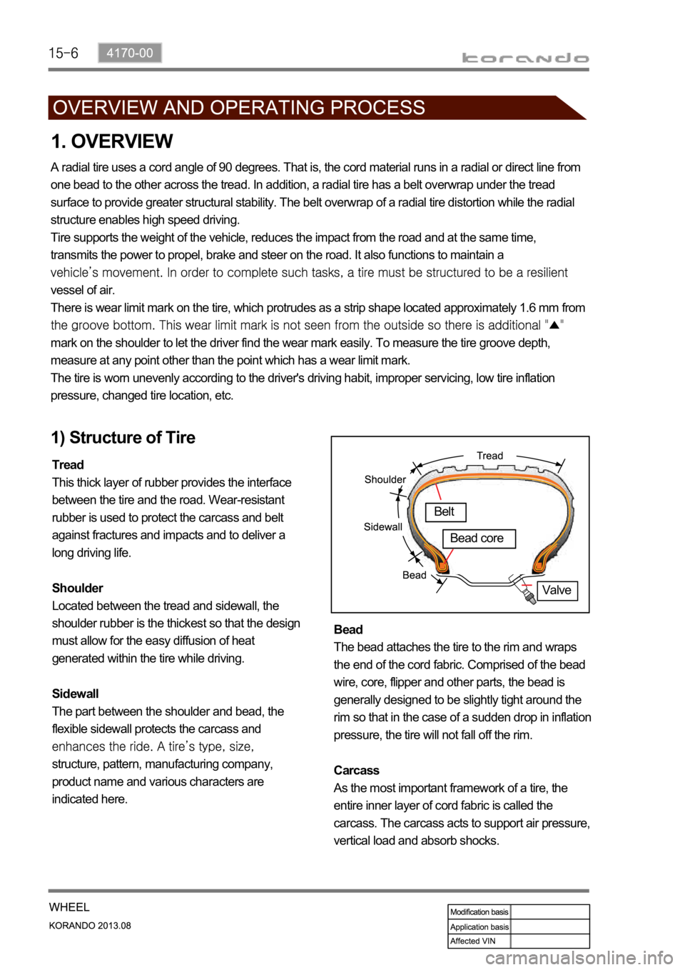 SSANGYONG KORANDO 2013  Service Manual 1. OVERVIEW
A radial tire uses a cord angle of 90 degrees. That is, the cord material runs in a radial or direct line from 
one bead to the other across the tread. In addition, a radial tire has a bel
