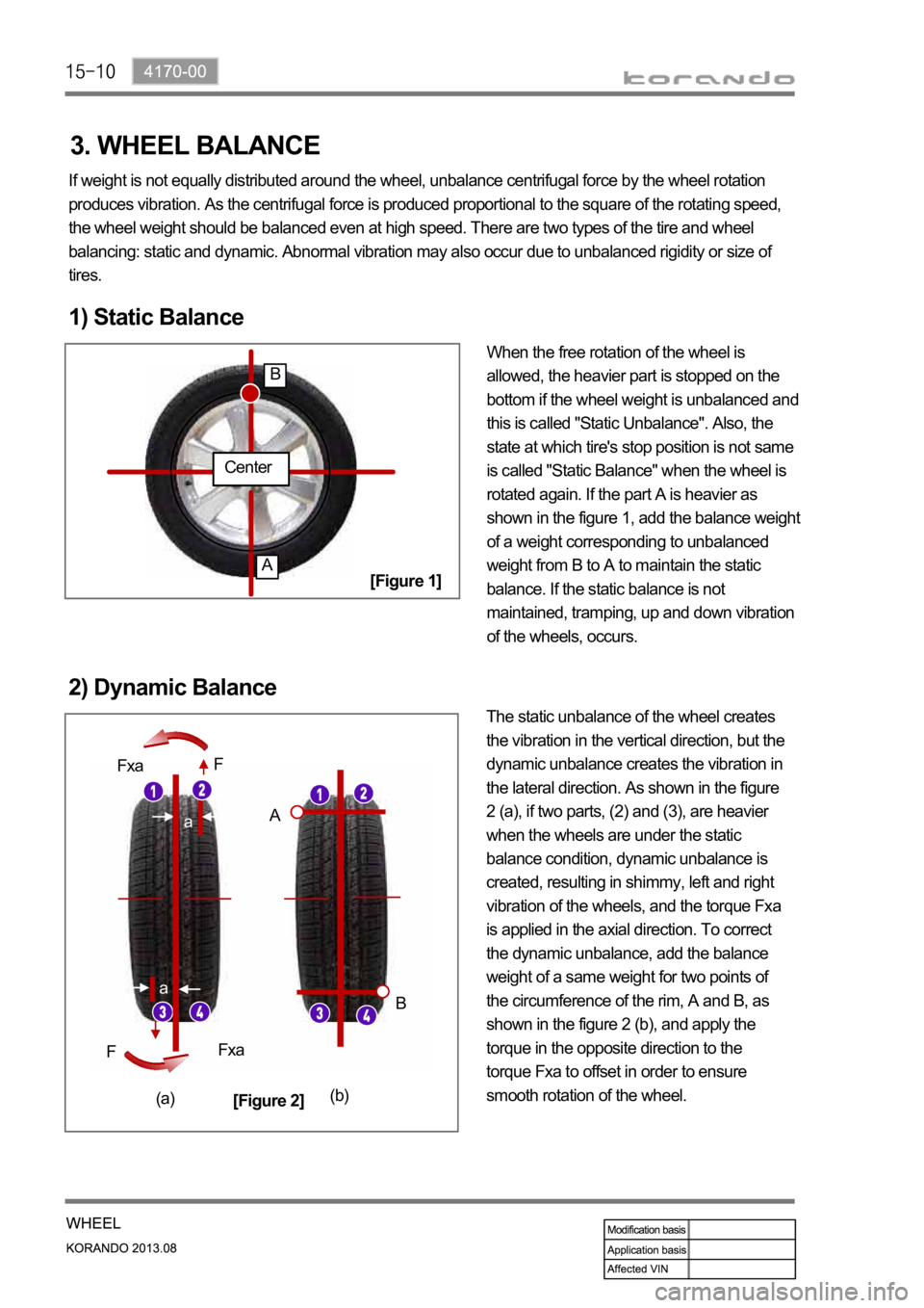 SSANGYONG KORANDO 2013  Service Manual If weight is not equally distributed around the wheel, unbalance centrifugal force by the wheel rotation 
produces vibration. As the centrifugal force is produced proportional to the square of the rot