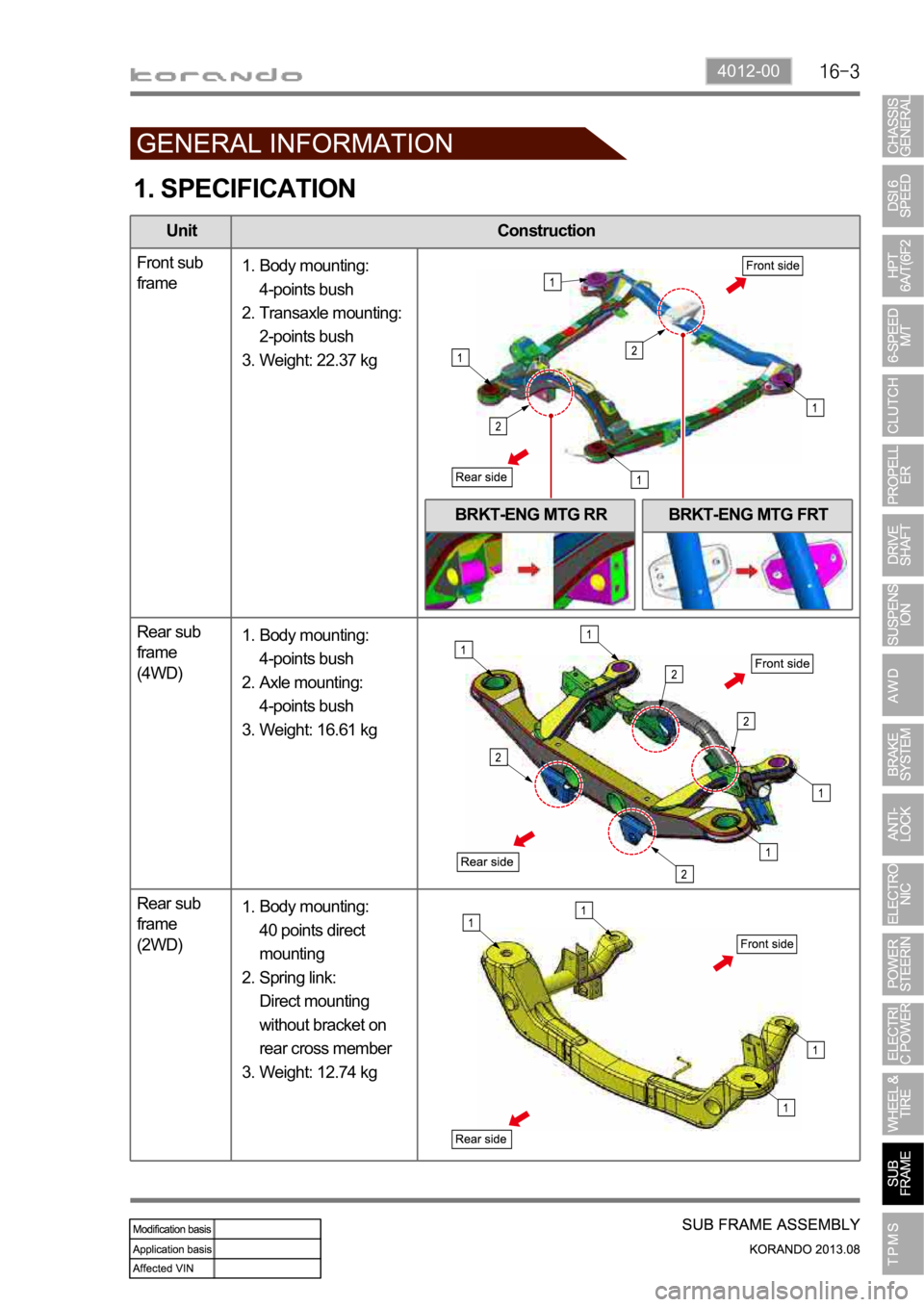 SSANGYONG KORANDO 2013  Service Manual 4012-00
Unit Construction
Front sub 
frame
Rear sub 
frame 
(4WD)
Rear sub 
frame 
(2WD)
1. SPECIFICATION
Body mounting:
4-points bush
Transaxle mounting:
2-points bush
Weight: 22.37 kg 1.
2.
3.
Body 