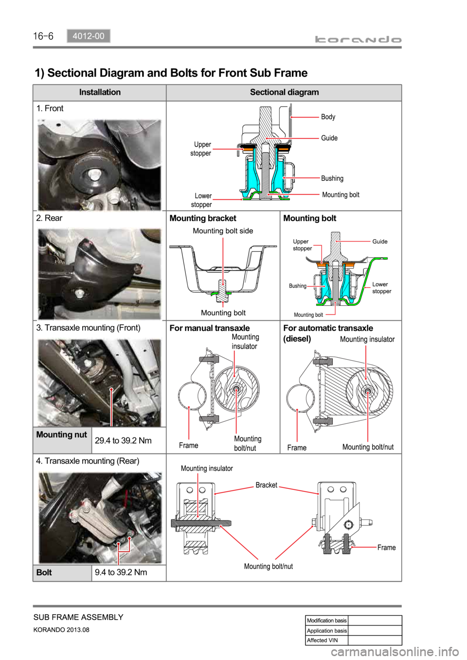 SSANGYONG KORANDO 2013  Service Manual Installation Sectional diagram
1. Front
2. Rear
Mounting bracket Mounting bolt
3. Transaxle mounting (Front)
For manual transaxle For automatic transaxle 
(diesel)
4. Transaxle mounting (Rear)
1) Sect