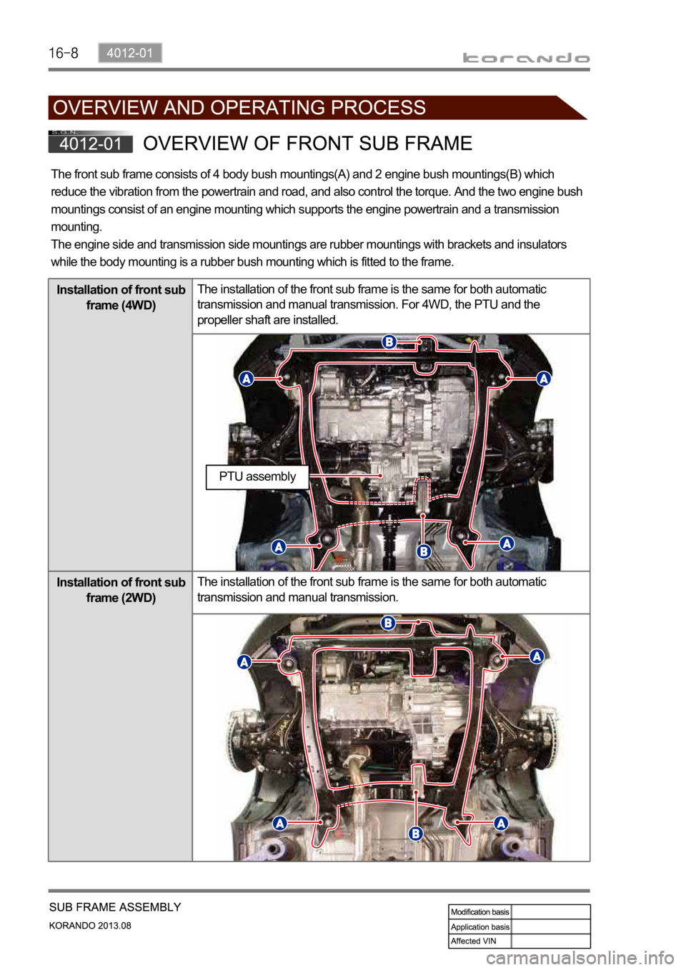 SSANGYONG KORANDO 2013  Service Manual The front sub frame consists of 4 body bush mountings(A) and 2 engine bush mountings(B) which 
reduce the vibration from the powertrain and road, and also control the torque. And the two engine bush 
