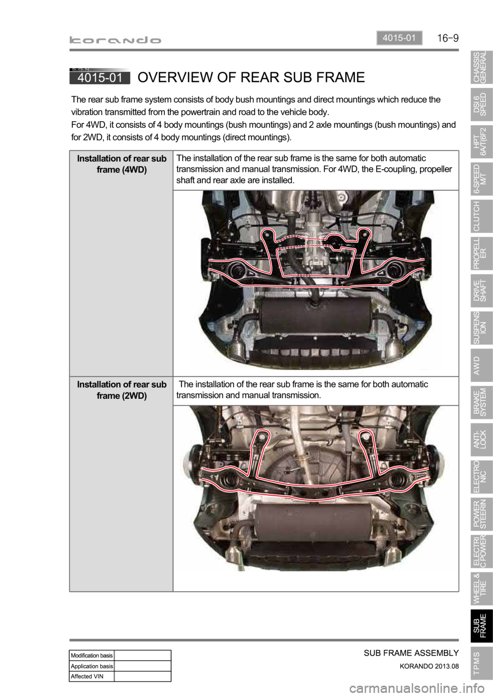 SSANGYONG KORANDO 2013  Service Manual 4015-01
Installation of rear sub 
frame (4WD)The installation of the rear sub frame is the same for both automatic 
transmission and manual transmission. For 4WD, the E-coupling, propeller 
shaft and 