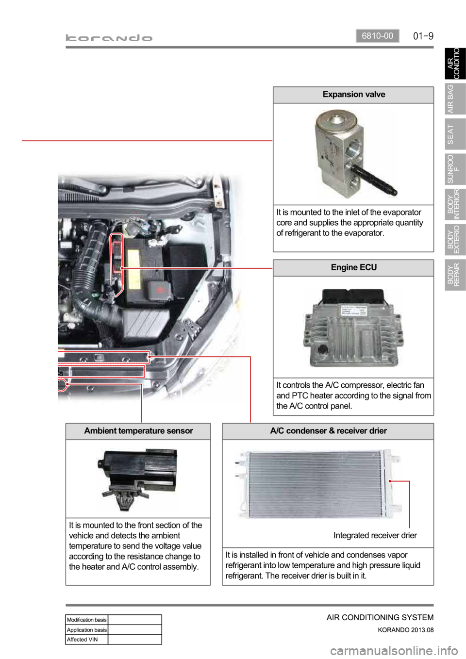 SSANGYONG KORANDO 2013  Service Manual 6810-00
A/C condenser & receiver drier
It is installed in front of vehicle and condenses vapor 
refrigerant into low temperature and high pressure liquid 
refrigerant. The receiver drier is built in i