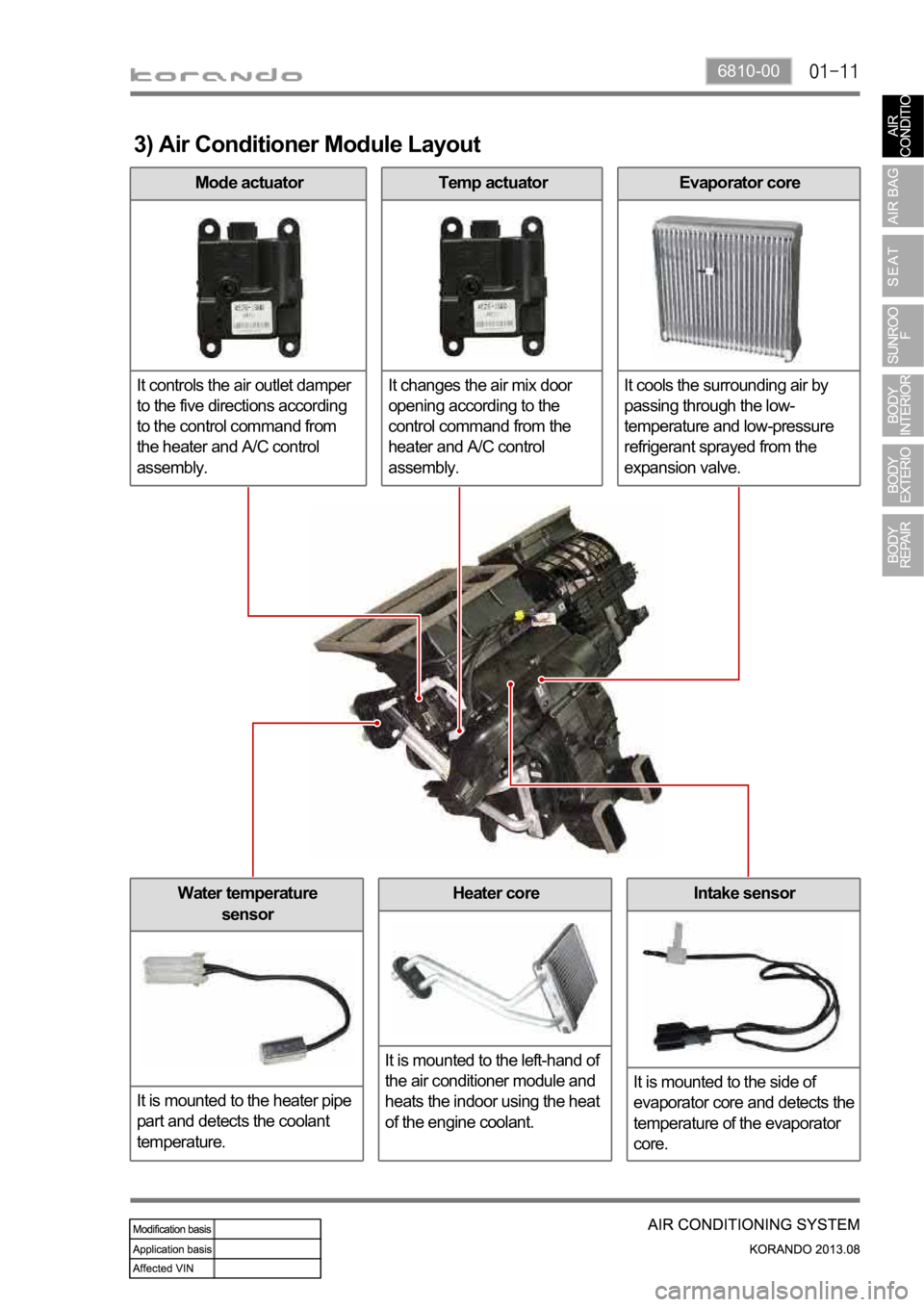 SSANGYONG KORANDO 2013  Service Manual 6810-00
Intake sensor
It is mounted to the side of 
evaporator core and detects the 
temperature of the evaporator 
core.Water temperature 
sensor
It is mounted to the heater pipe 
part and detects th