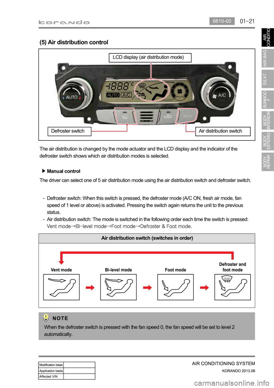 SSANGYONG KORANDO 2013  Service Manual 6810-00
(5) Air distribution control
The air distribution is changed by the mode actuator and the LCD display and the indicator of the 
defroster switch shows which air distribution modes is selected.