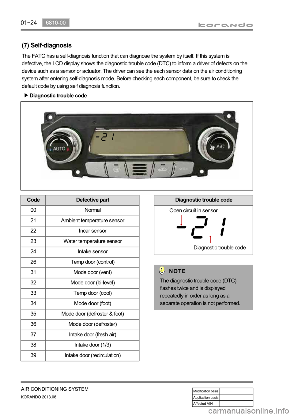 SSANGYONG KORANDO 2013 Service Manual (7) Self-diagnosis
Diagnostic trouble code
The FATC has a self-diagnosis function that can diagnose the system by itself. If this system is
defective, the LCD display shows the diagnostic trouble co SSANGYONG KORANDO 2013 Service Manual (7) Self-diagnosis
Diagnostic trouble code
The FATC has a self-diagnosis function that can diagnose the system by itself. If this system is
defective, the LCD display shows the diagnostic trouble co