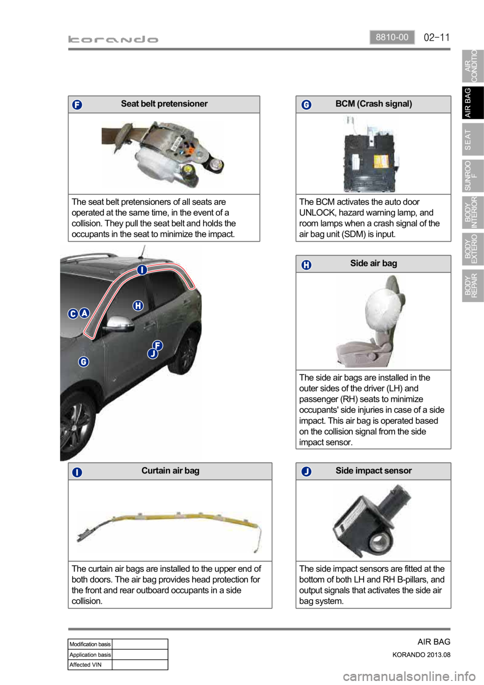 SSANGYONG KORANDO 2013  Service Manual 8810-00
Side air bag 
The side air bags are installed in the 
outer sides of the driver (LH) and 
passenger (RH) seats to minimize 
occupants' side injuries in case of a side 
impact. This air bag