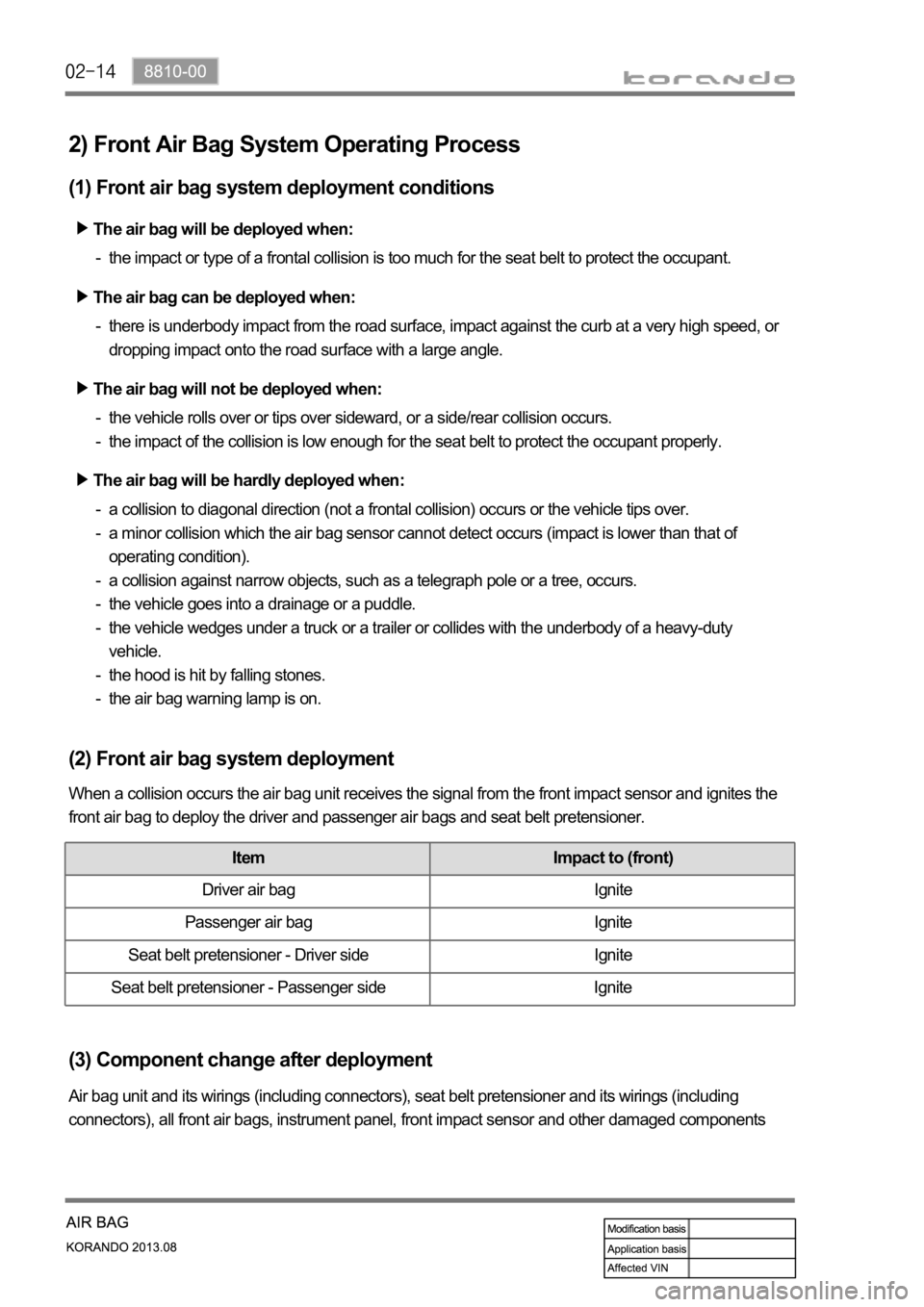 SSANGYONG KORANDO 2013 Service Manual The air bag will be deployed when:
The air bag can be deployed when:
the impact or type of a frontal collision is too much for the seat belt to protect the occupant. -
a collision to diagonal directio SSANGYONG KORANDO 2013 Service Manual The air bag will be deployed when:
The air bag can be deployed when:
the impact or type of a frontal collision is too much for the seat belt to protect the occupant. -
a collision to diagonal directio