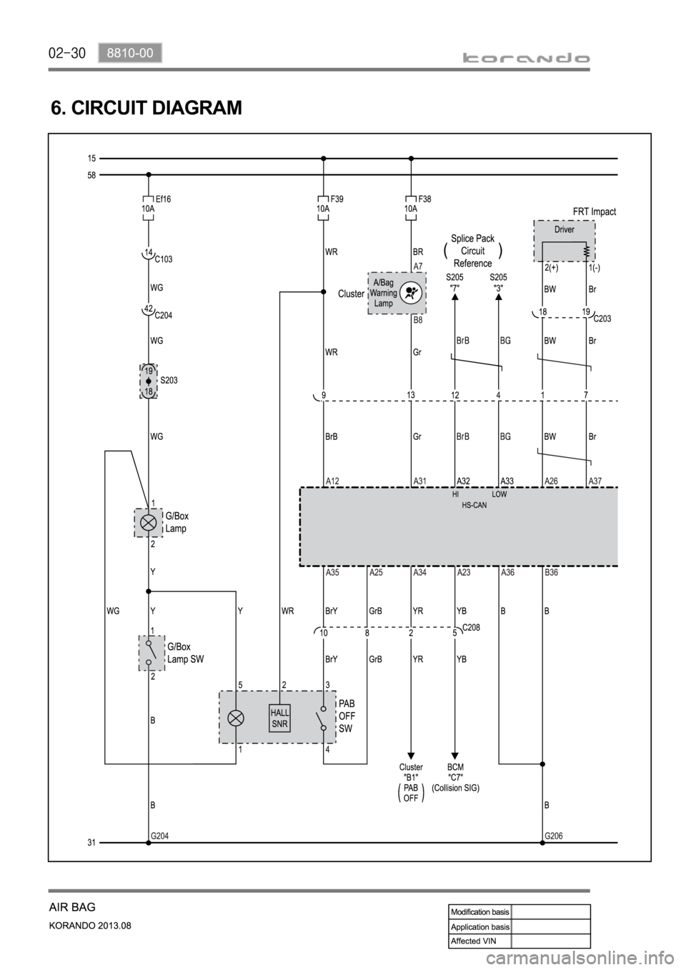 SSANGYONG KORANDO 2013  Service Manual 6. CIRCUIT DIAGRAM 