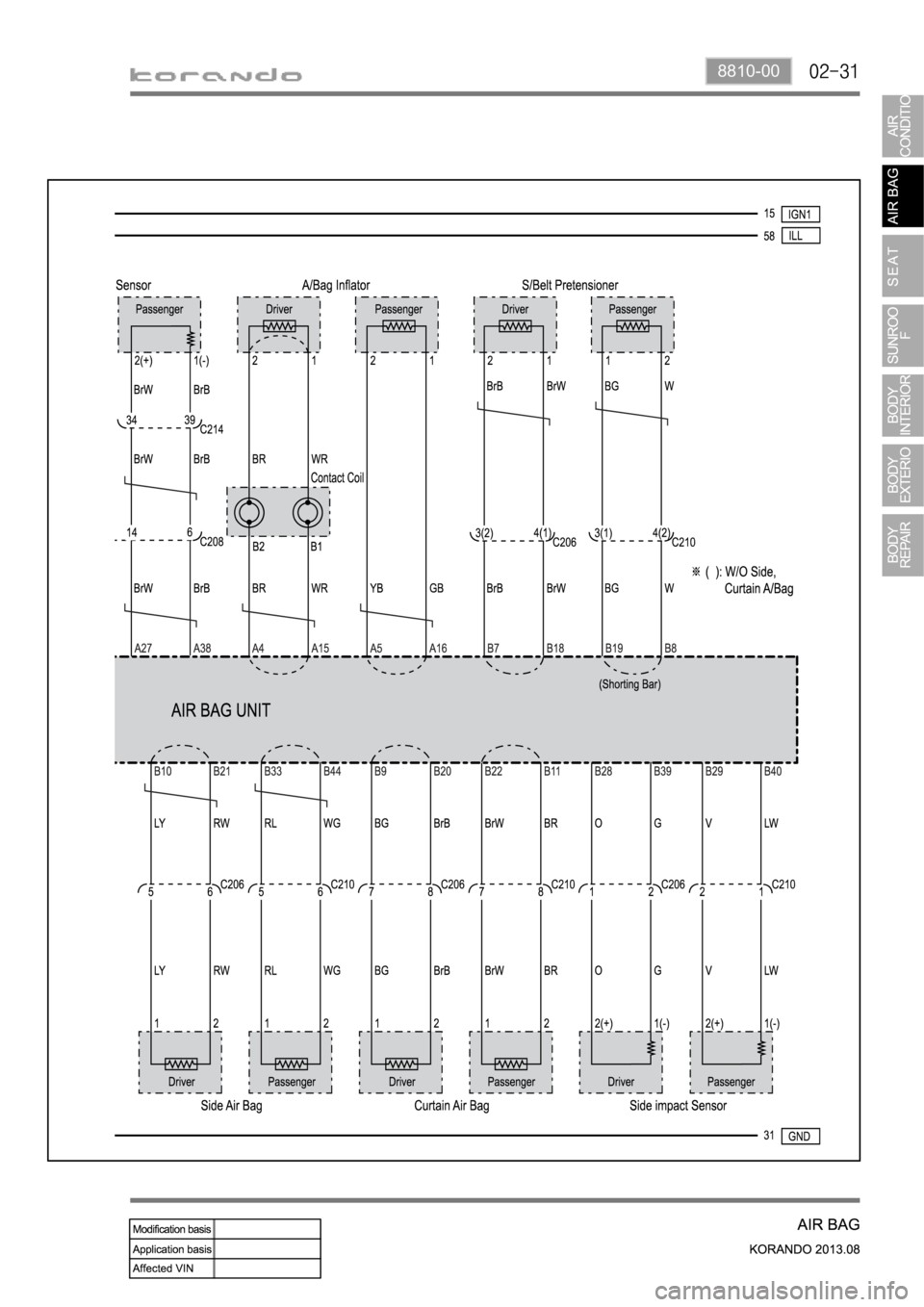 SSANGYONG KORANDO 2013  Service Manual 8810-00 