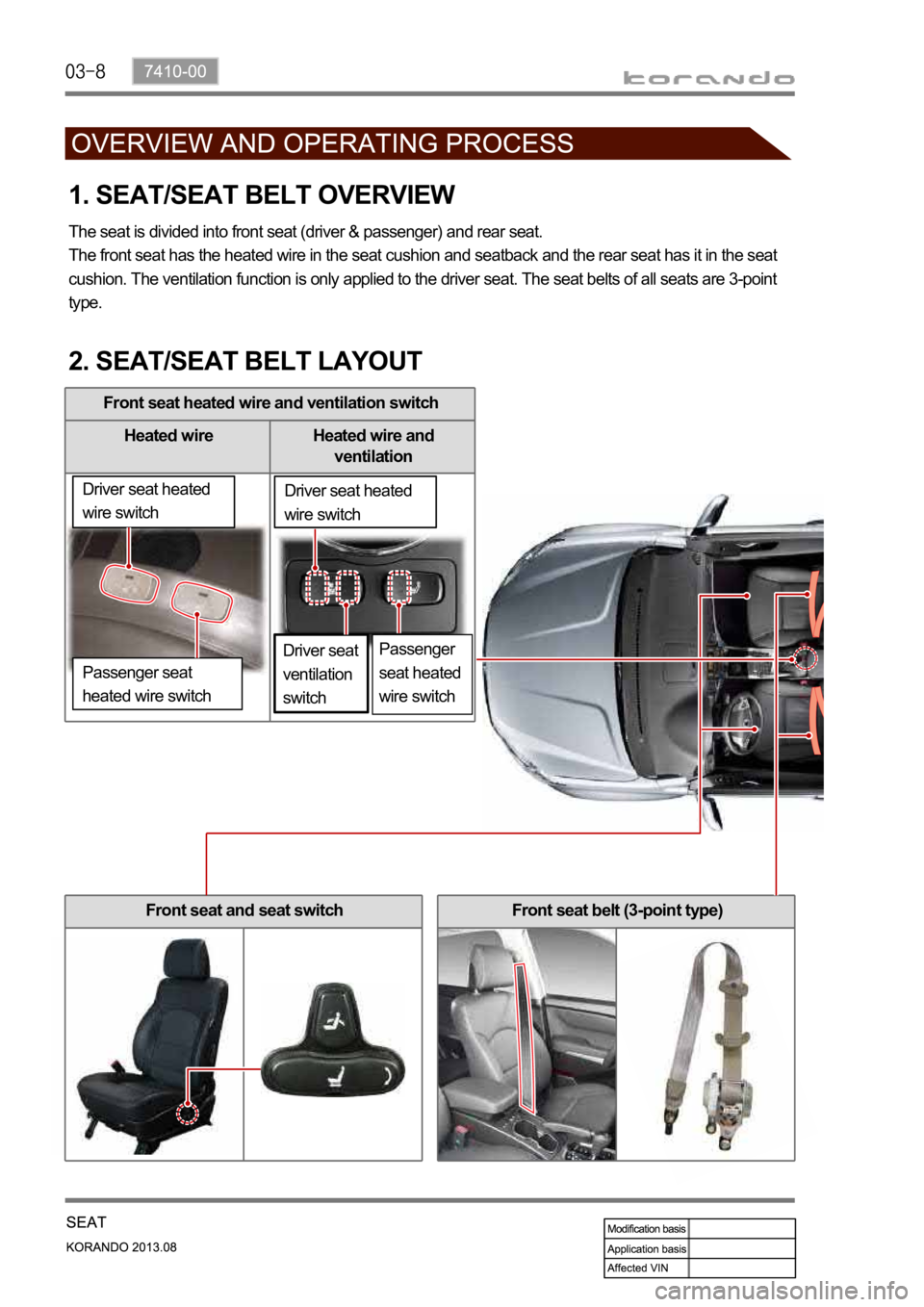 SSANGYONG KORANDO 2013  Service Manual Front seat heated wire and ventilation switch  
Heated wire Heated wire and 
ventilation
Front seat belt (3-point type)Front seat and seat switch
1. SEAT/SEAT BELT OVERVIEW
The seat is divided into fr