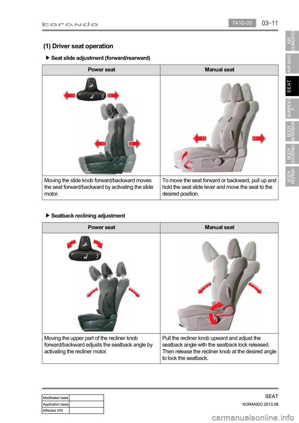 SSANGYONG KORANDO 2013  Service Manual 7410-00
Power seat Manual seat
Moving the upper part of the recliner knob 
forward/backward adjusts the seatback angle by 
activating the recliner motor. Pull the recliner knob upward and adjust the 
