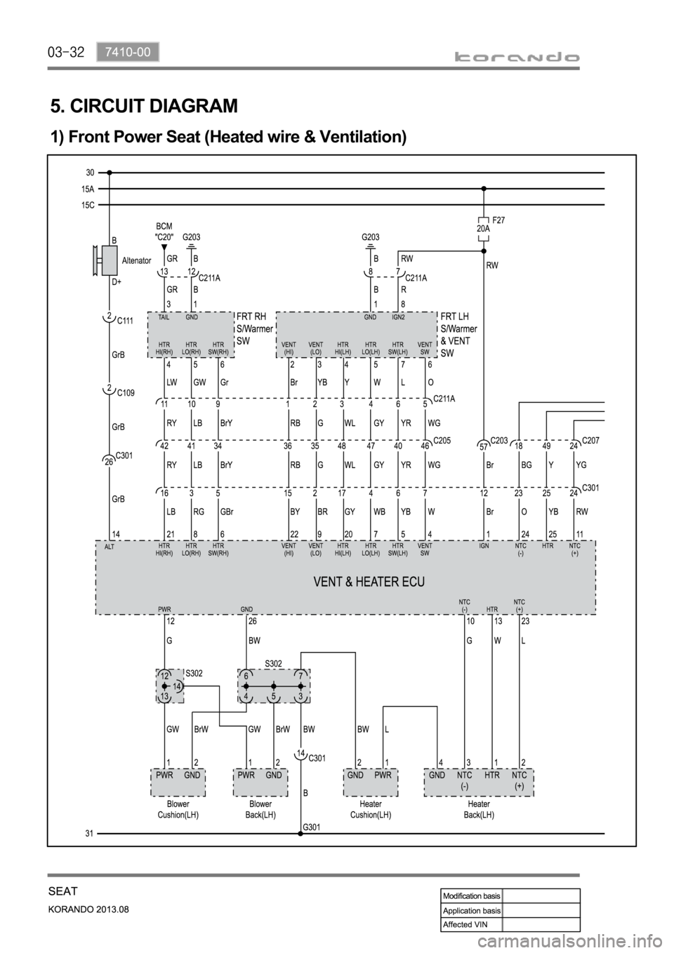 SSANGYONG KORANDO 2013  Service Manual 5. CIRCUIT DIAGRAM 
1) Front Power Seat (Heated wire & Ventilation) 