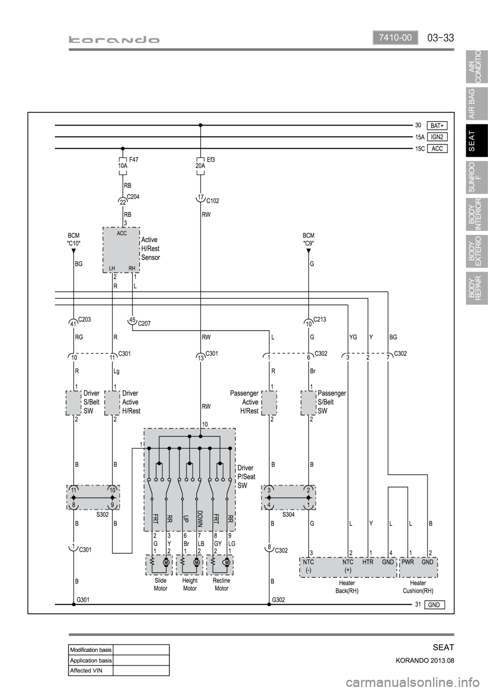 SSANGYONG KORANDO 2013  Service Manual 7410-00 