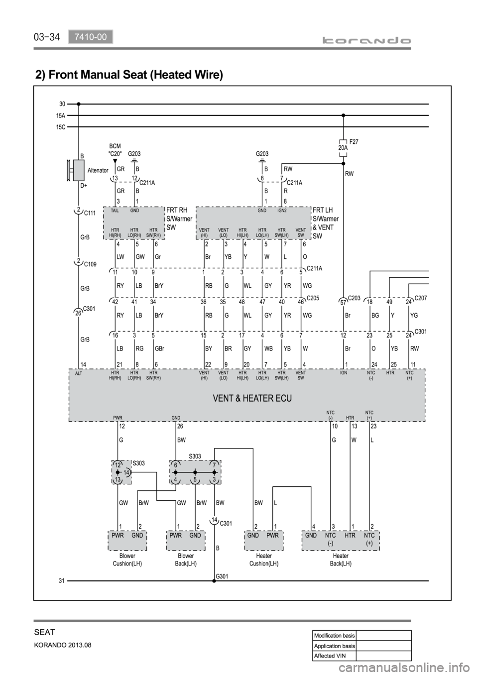 SSANGYONG KORANDO 2013  Service Manual 2) Front Manual Seat (Heated Wire) 