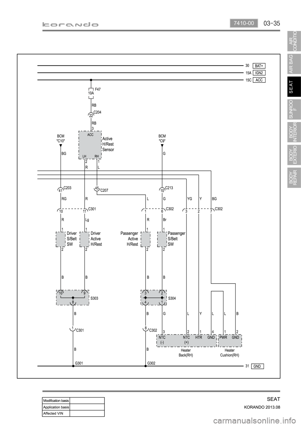 SSANGYONG KORANDO 2013  Service Manual 7410-00 