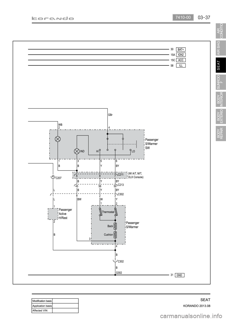 SSANGYONG KORANDO 2013  Service Manual 7410-00 