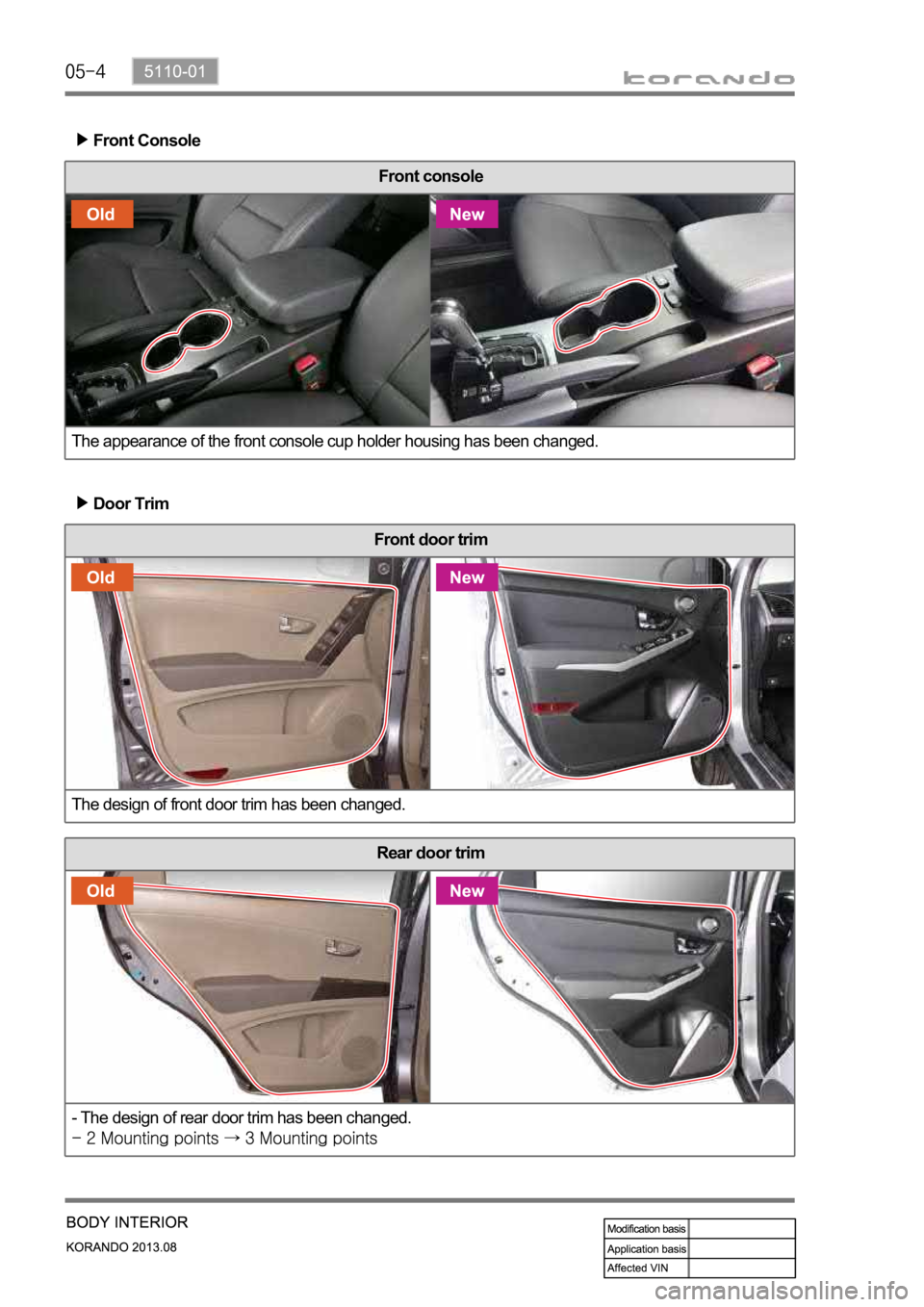 SSANGYONG KORANDO 2013  Service Manual Front console
The appearance of the front console cup holder housing has been changed.
Front Console
Front door trim
The design of front door trim has been changed.
Door Trim
Rear door trim
- The desi