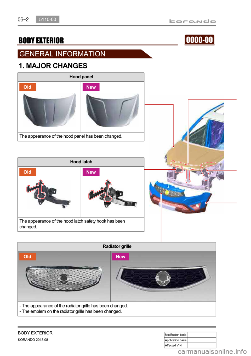 SSANGYONG KORANDO 2013  Service Manual Radiator grille
- The appearance of the radiator grille has been changed.
- The emblem on the radiator grille has been changed.
1. MAJOR CHANGES
Hood panel
The appearance of the hood panel has been ch