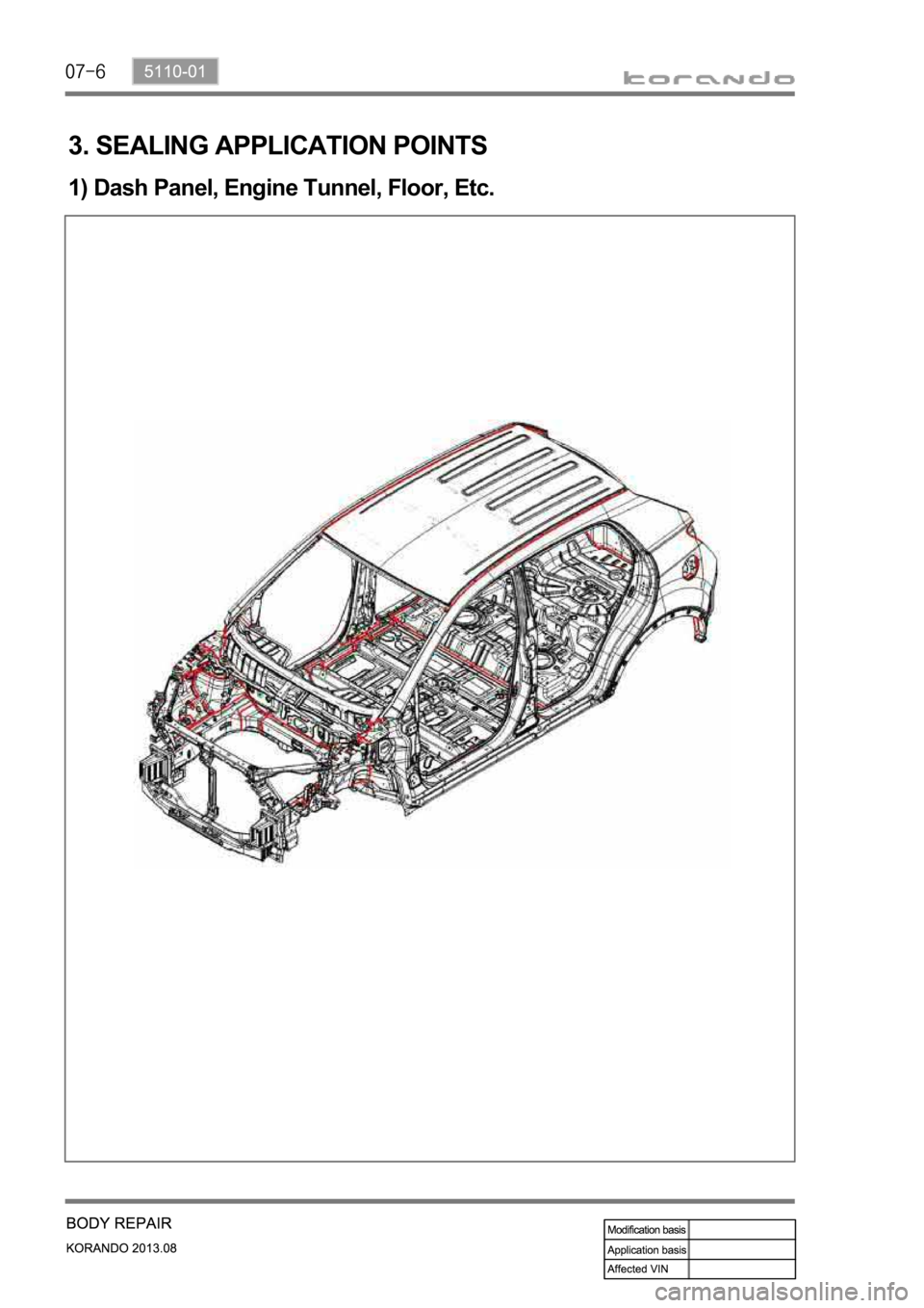 SSANGYONG KORANDO 2013  Service Manual 3. SEALING APPLICATION POINTS
1) Dash Panel, Engine Tunnel, Floor, Etc. 