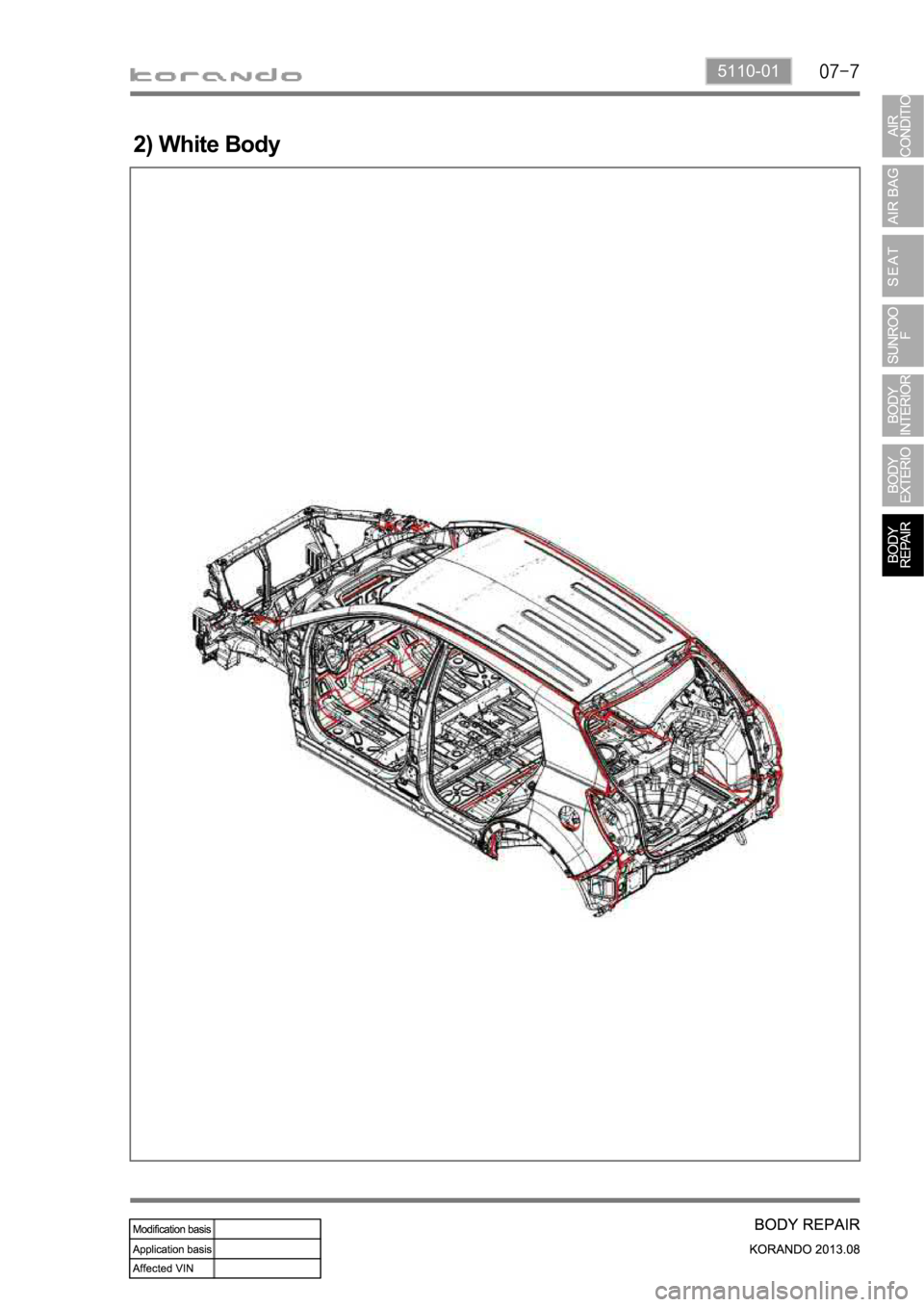 SSANGYONG KORANDO 2013  Service Manual 5110-01
2) White Body 
