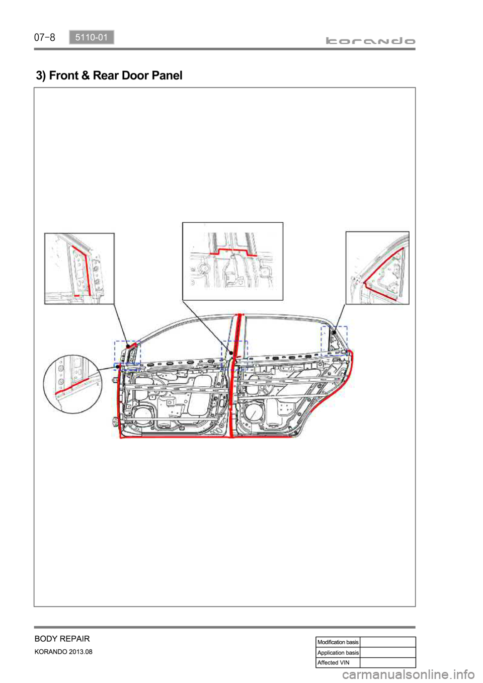 SSANGYONG KORANDO 2013  Service Manual 3) Front & Rear Door Panel 