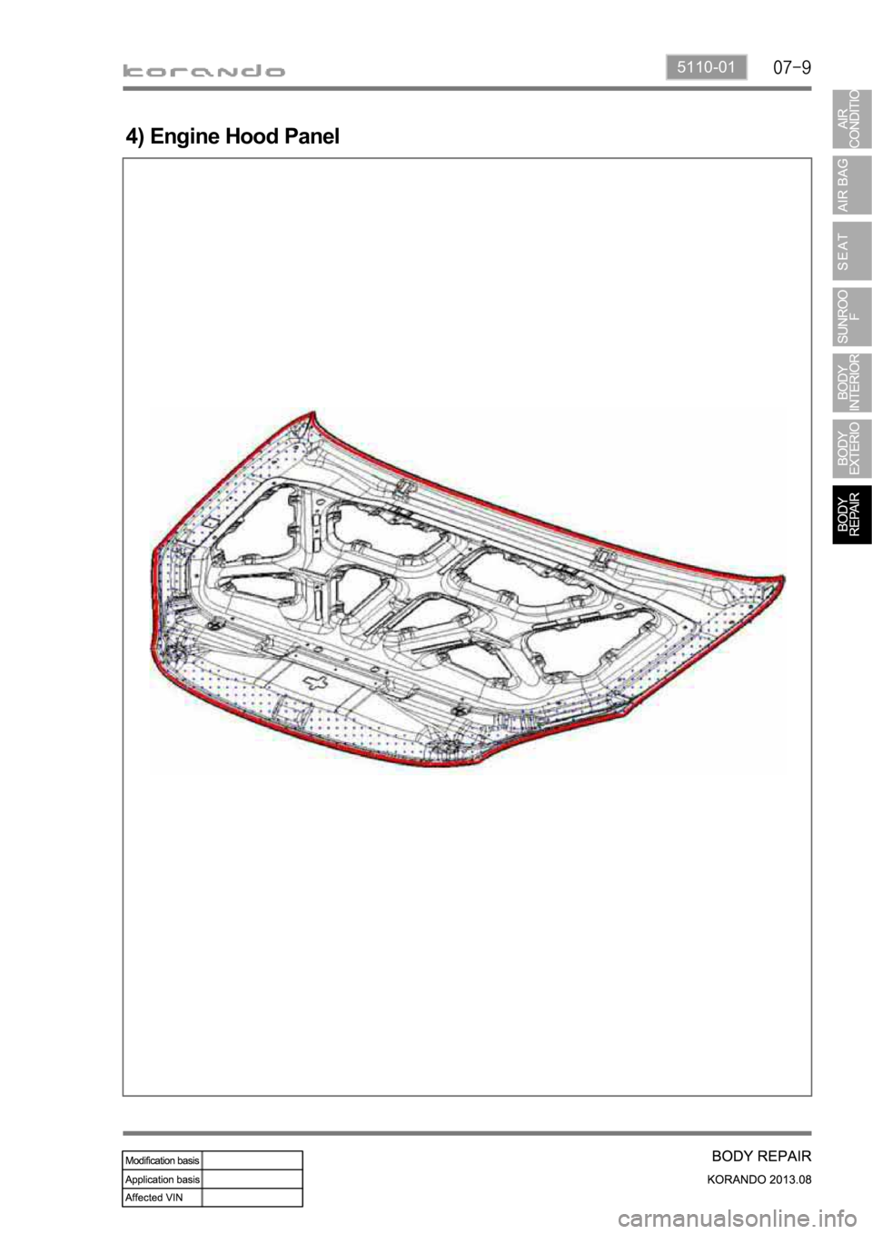 SSANGYONG KORANDO 2013  Service Manual 5110-01
4) Engine Hood Panel 