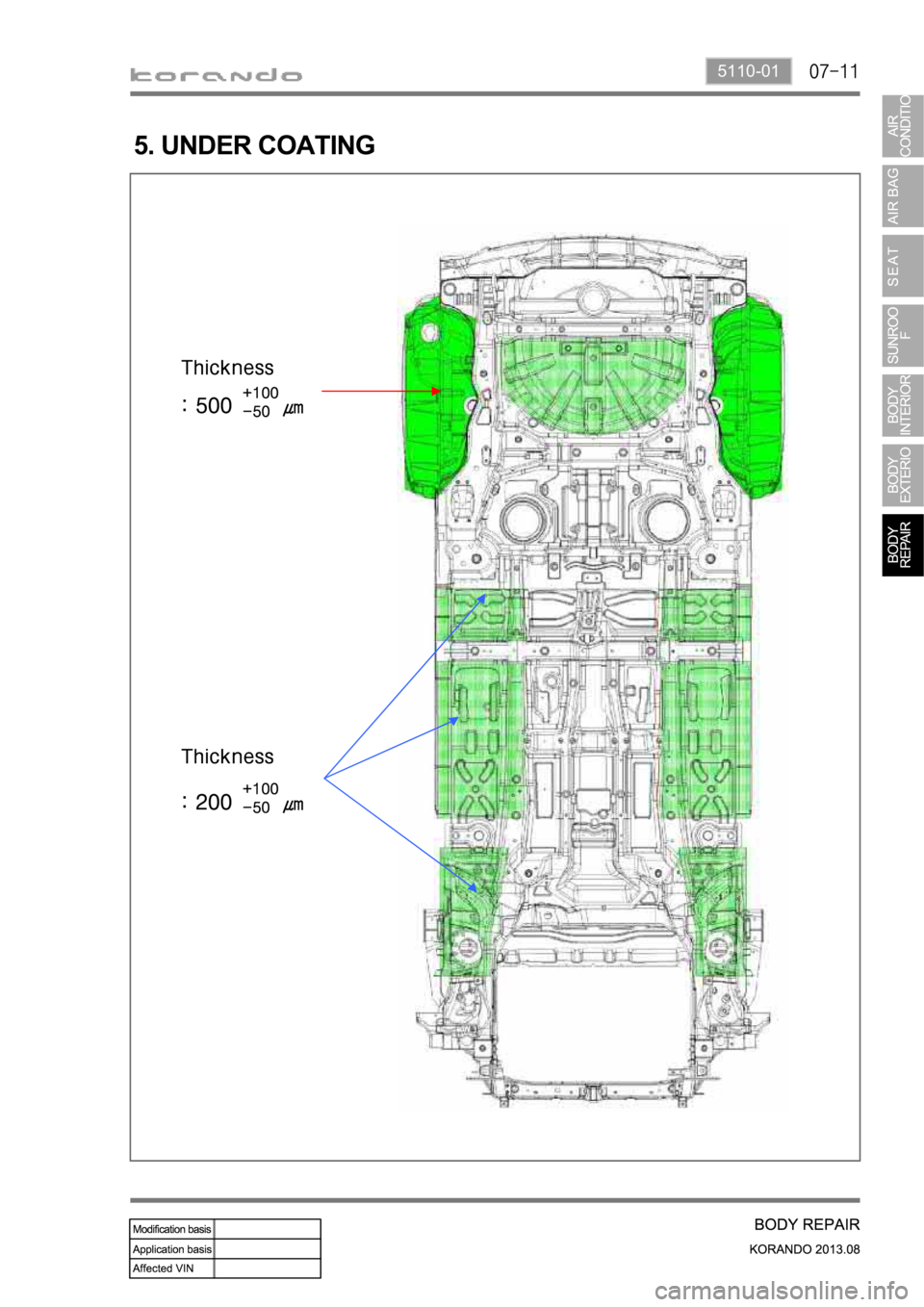 SSANGYONG KORANDO 2013  Service Manual 5110-01
5. UNDER COATING 