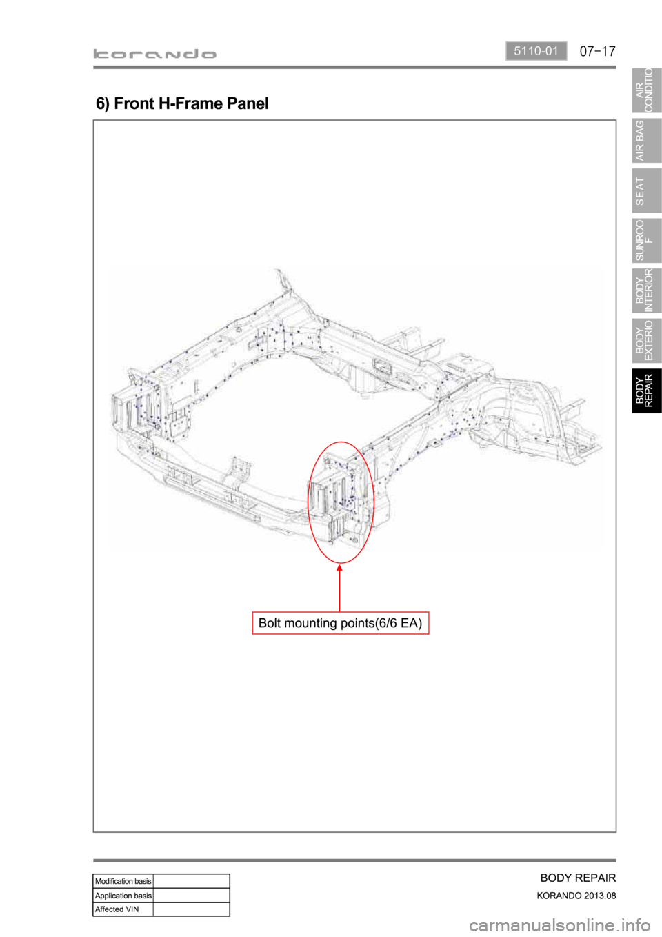 SSANGYONG KORANDO 2013  Service Manual 5110-01
6) Front H-Frame Panel 