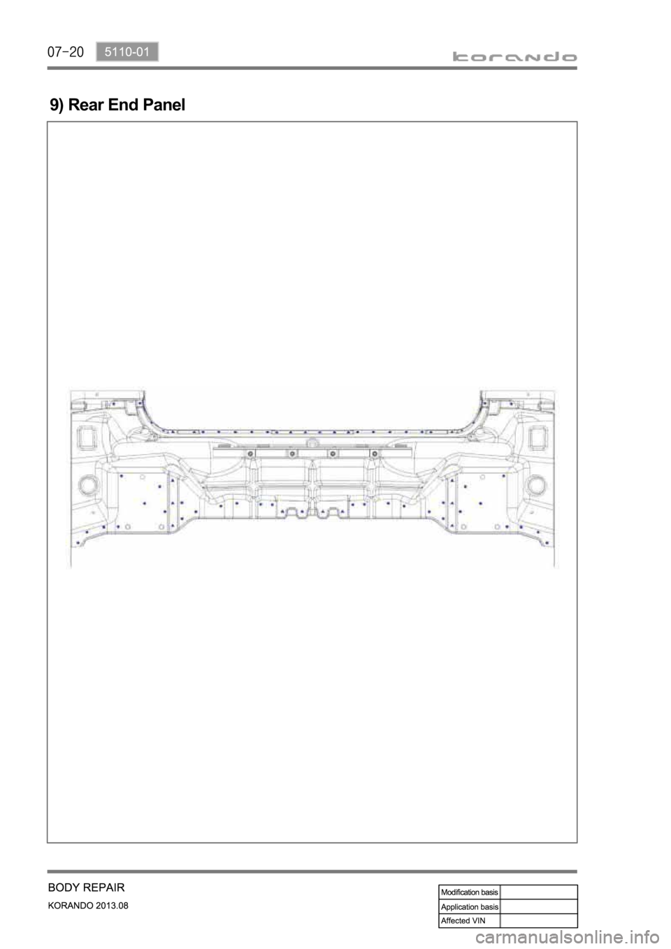 SSANGYONG KORANDO 2013  Service Manual 9) Rear End Panel 