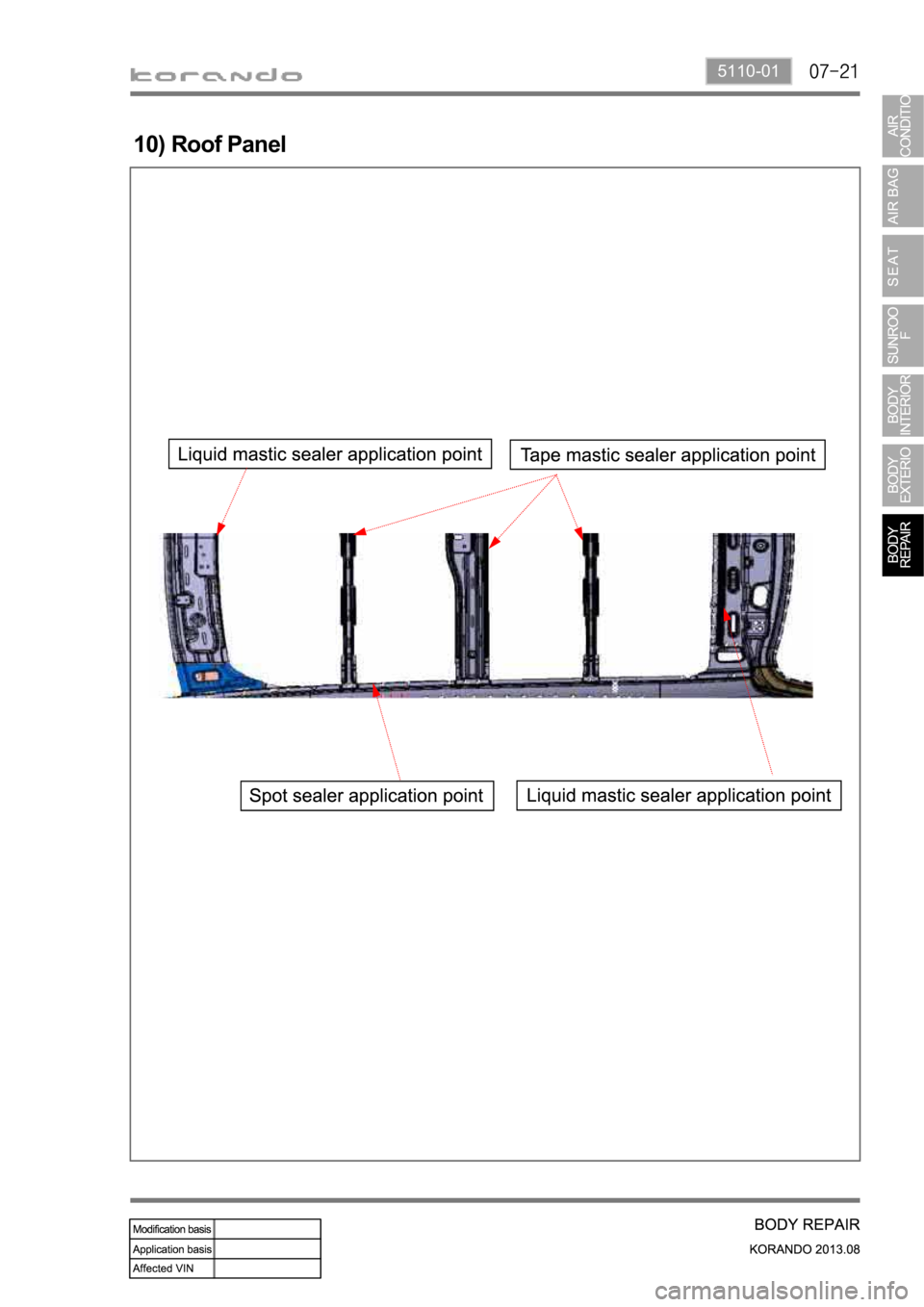 SSANGYONG KORANDO 2013  Service Manual 5110-01
10) Roof Panel 