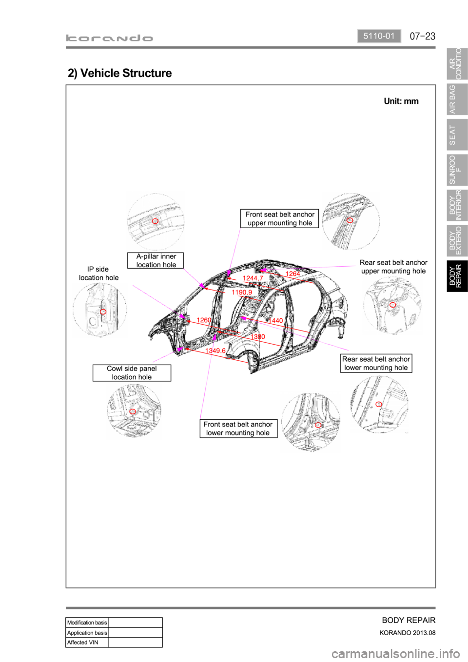 SSANGYONG KORANDO 2013  Service Manual 5110-01
2) Vehicle Structure
Unit: mm 