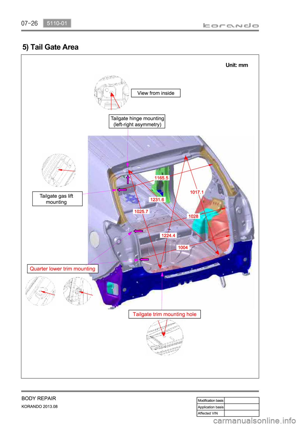 SSANGYONG KORANDO 2013  Service Manual 5) Tail Gate Area
Unit: mm 